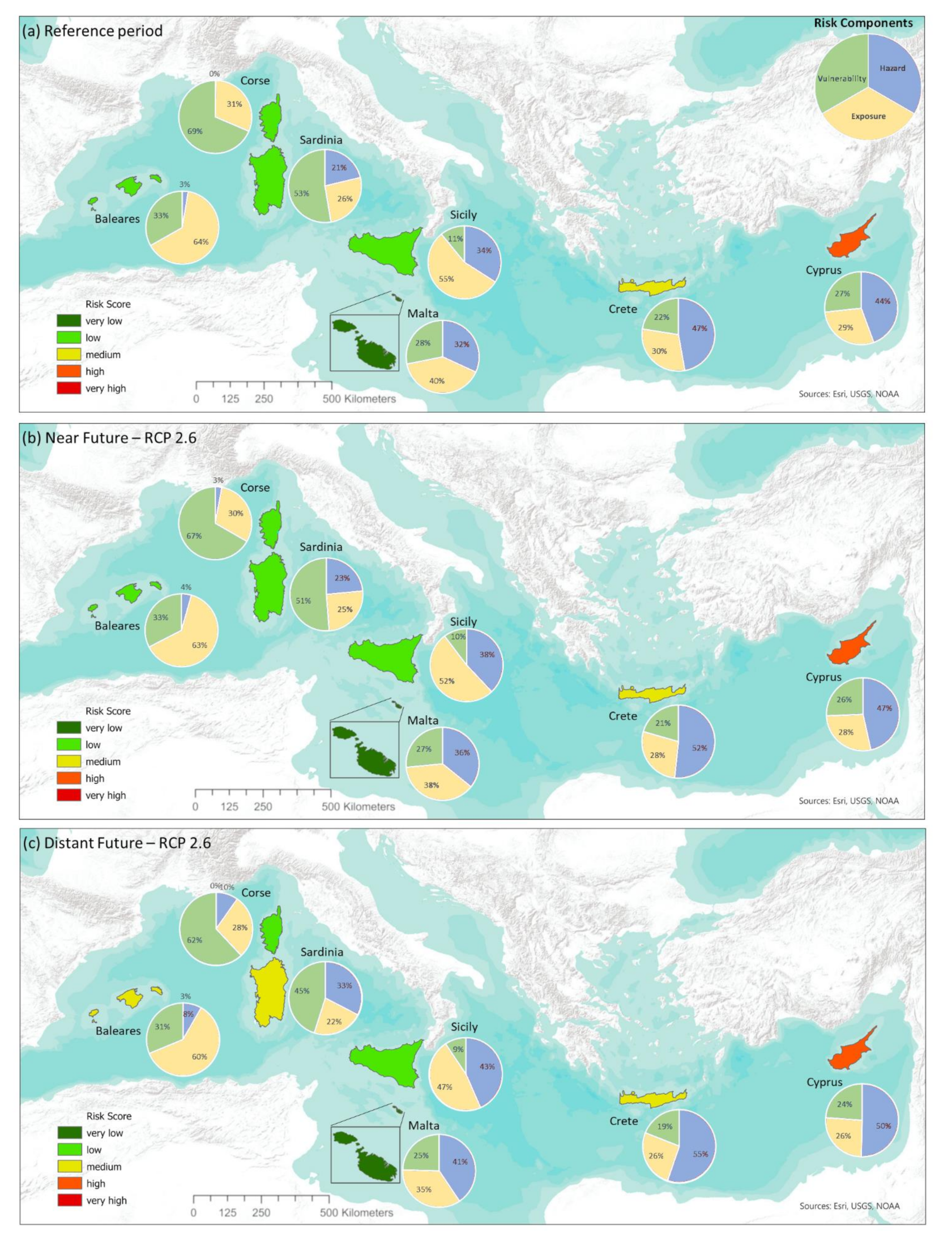Sustainability 13 10004 g006a Sustainability 13 10004 g006a