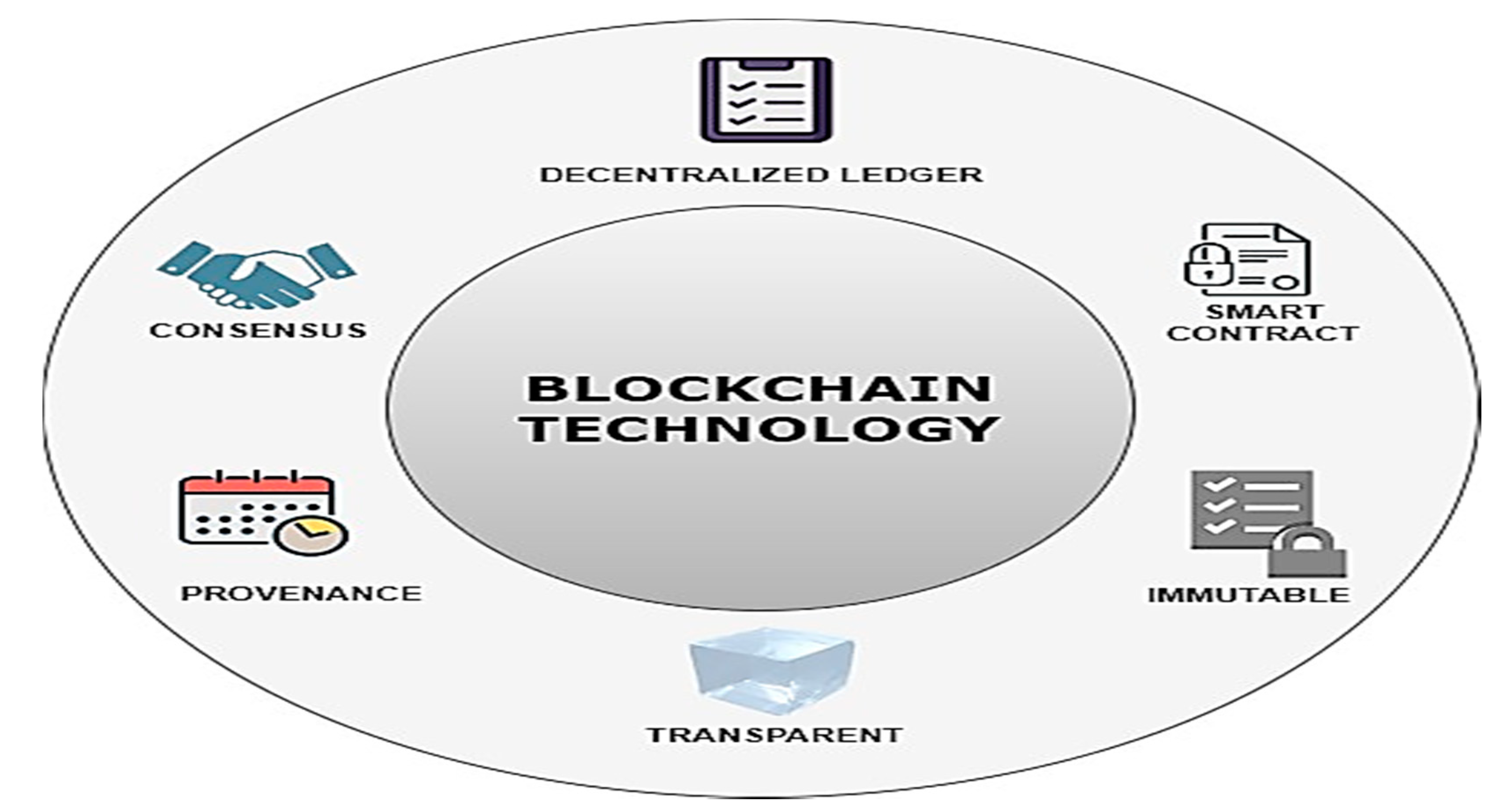 Sustainability 13 10008 g002