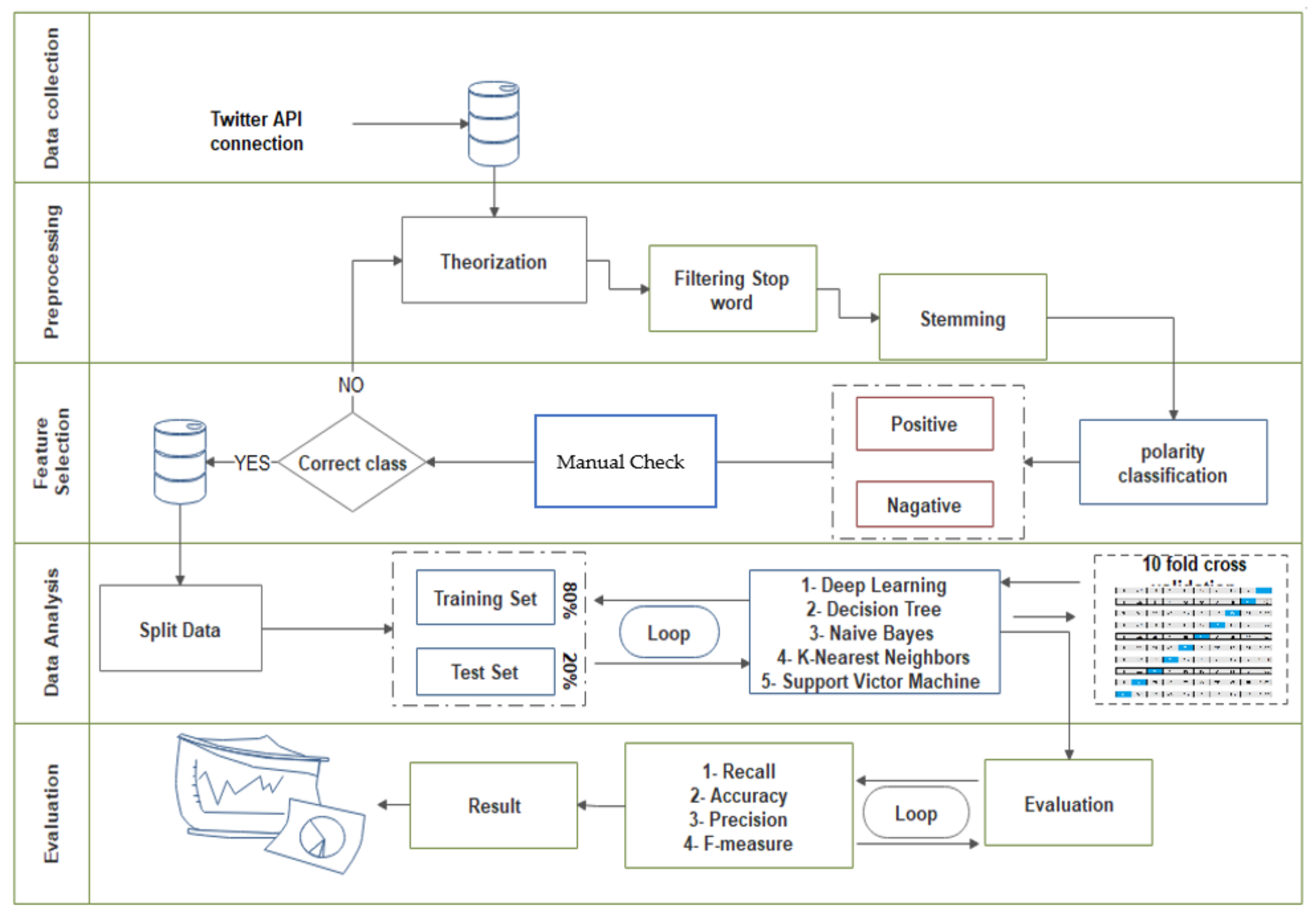 Sustainability 13 10018 g001