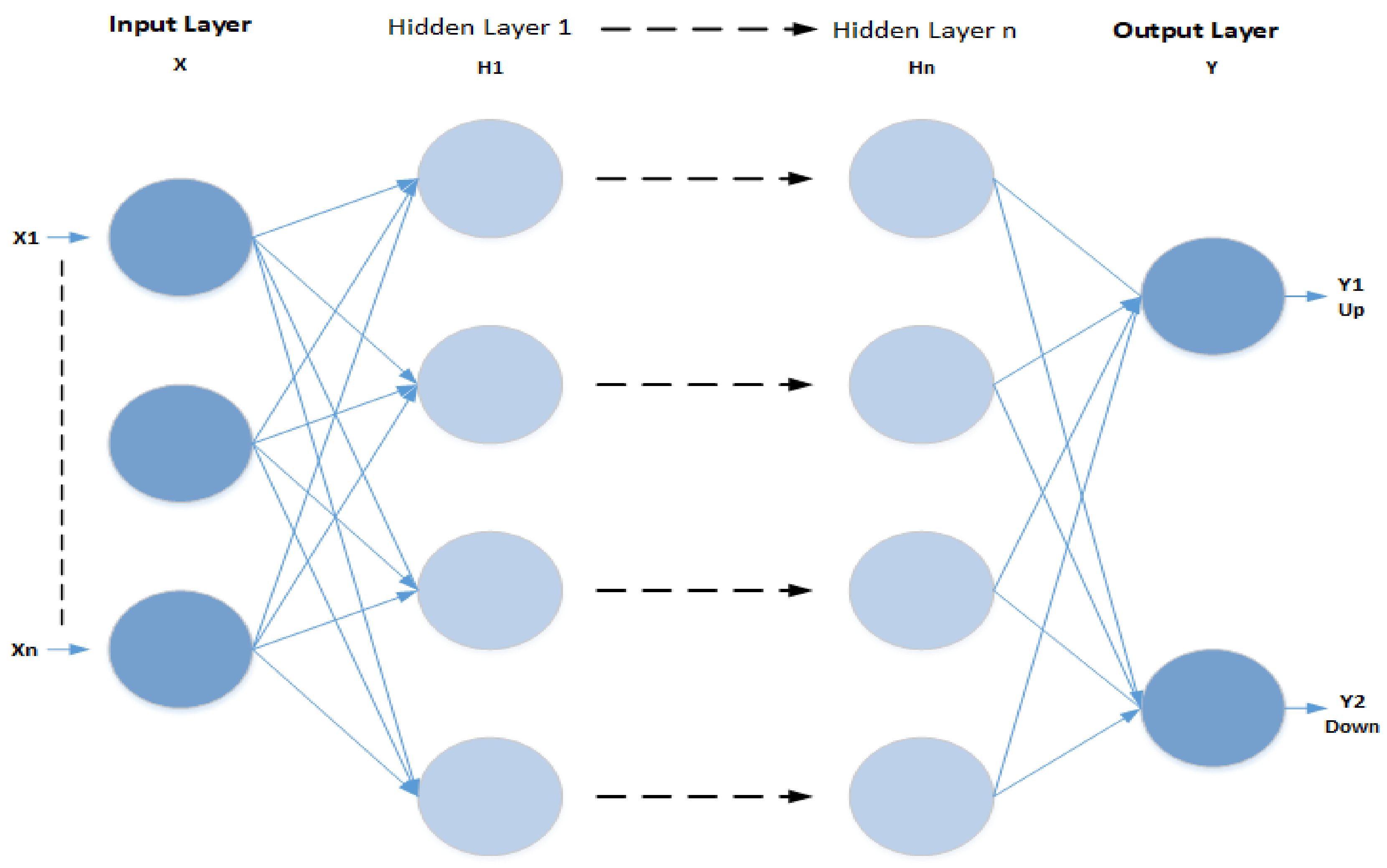 Sustainability 13 10018 g002