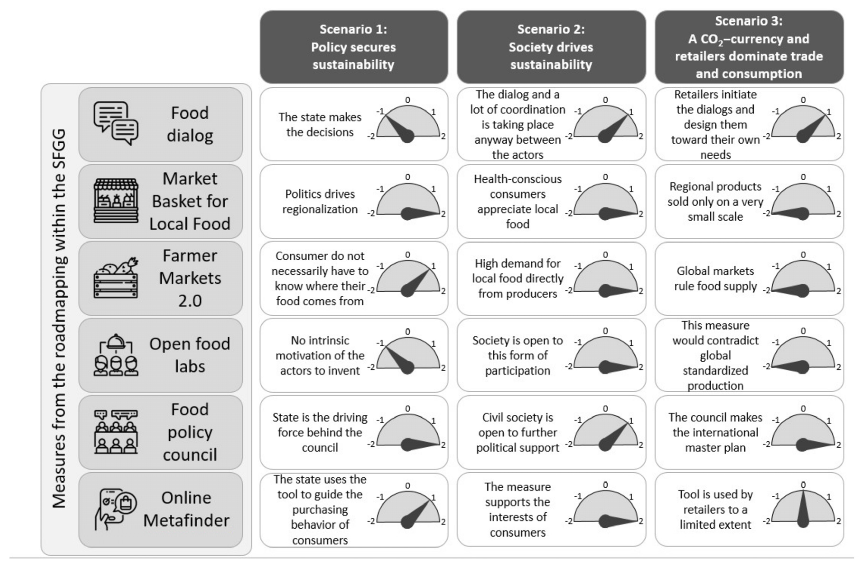 Sustainability 13 10019 g004