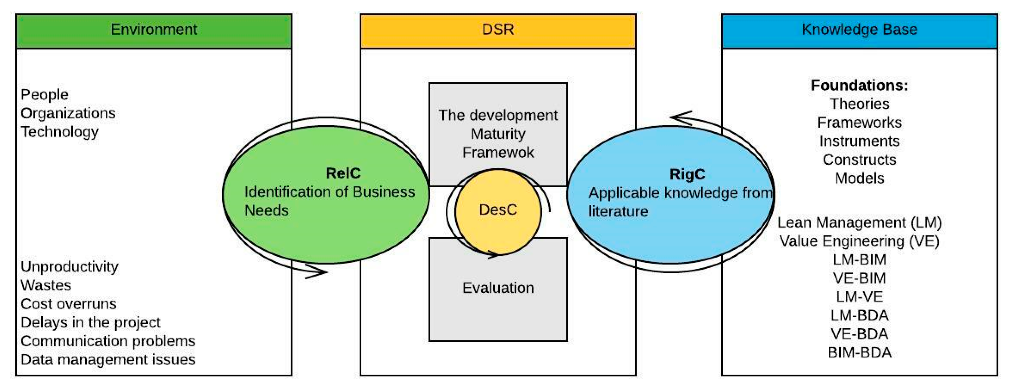 Sustainability 13 10029 g001
