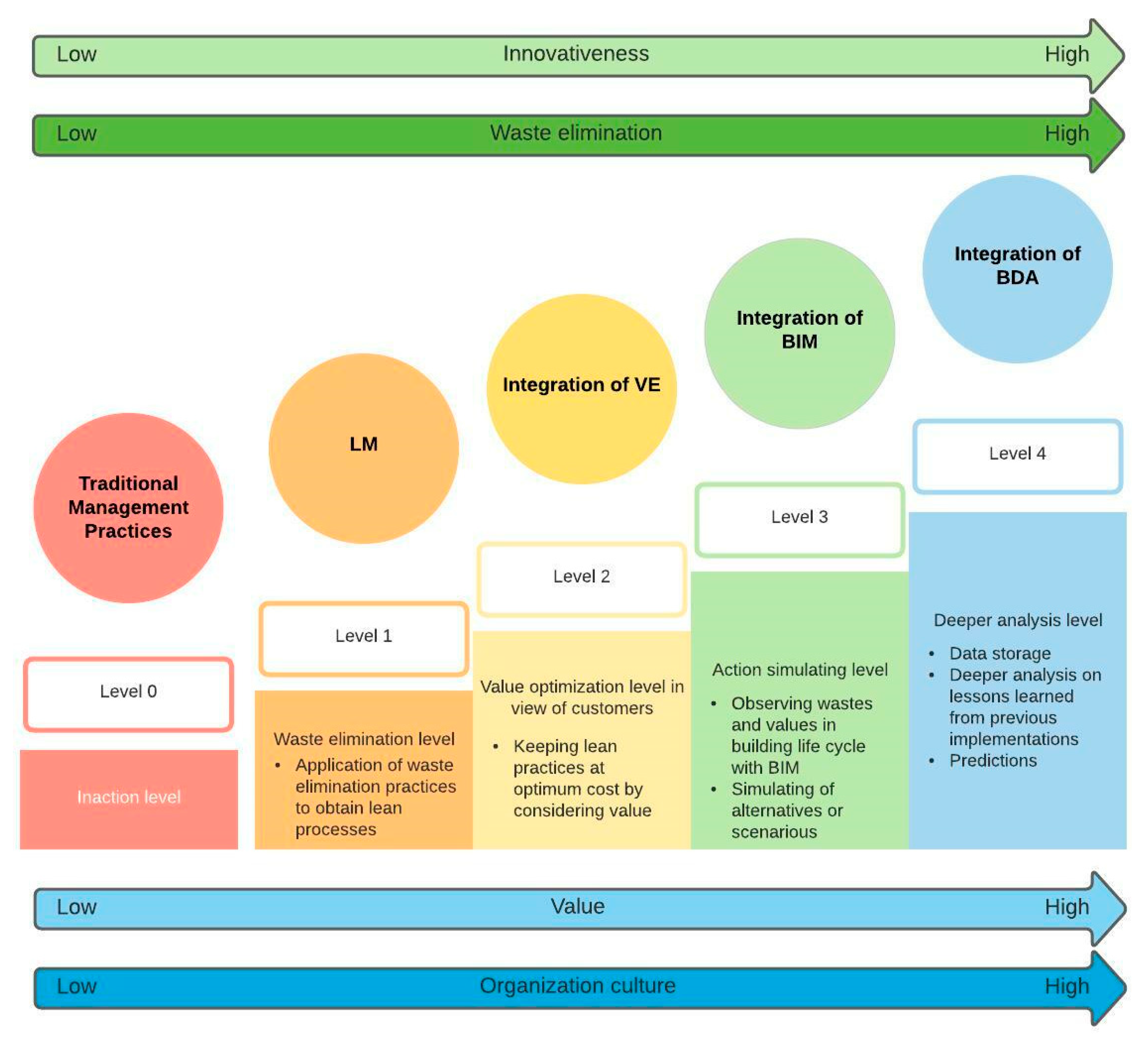Sustainability 13 10029 g002
