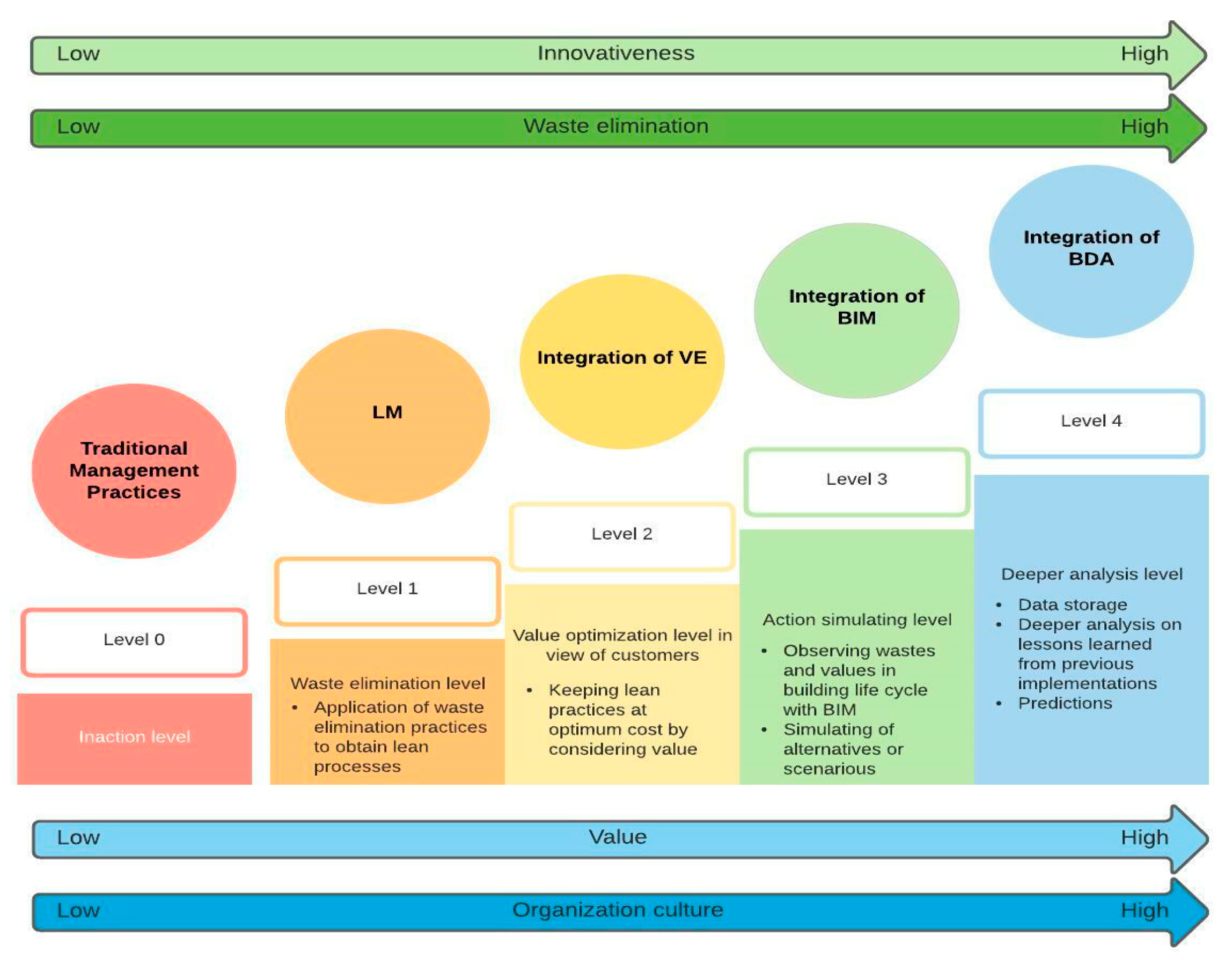 Sustainability 13 10029 g0a1