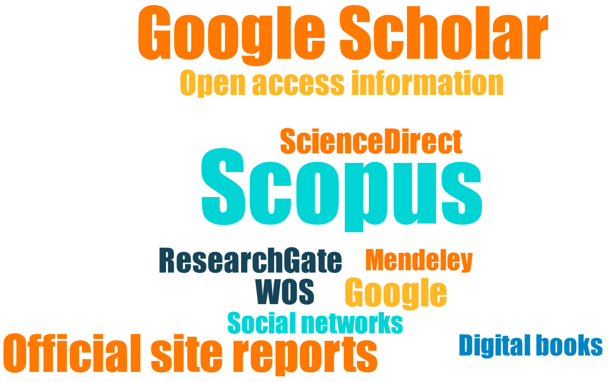 Sustainability 13 10034 g001 Sustainability 13 10034 g001