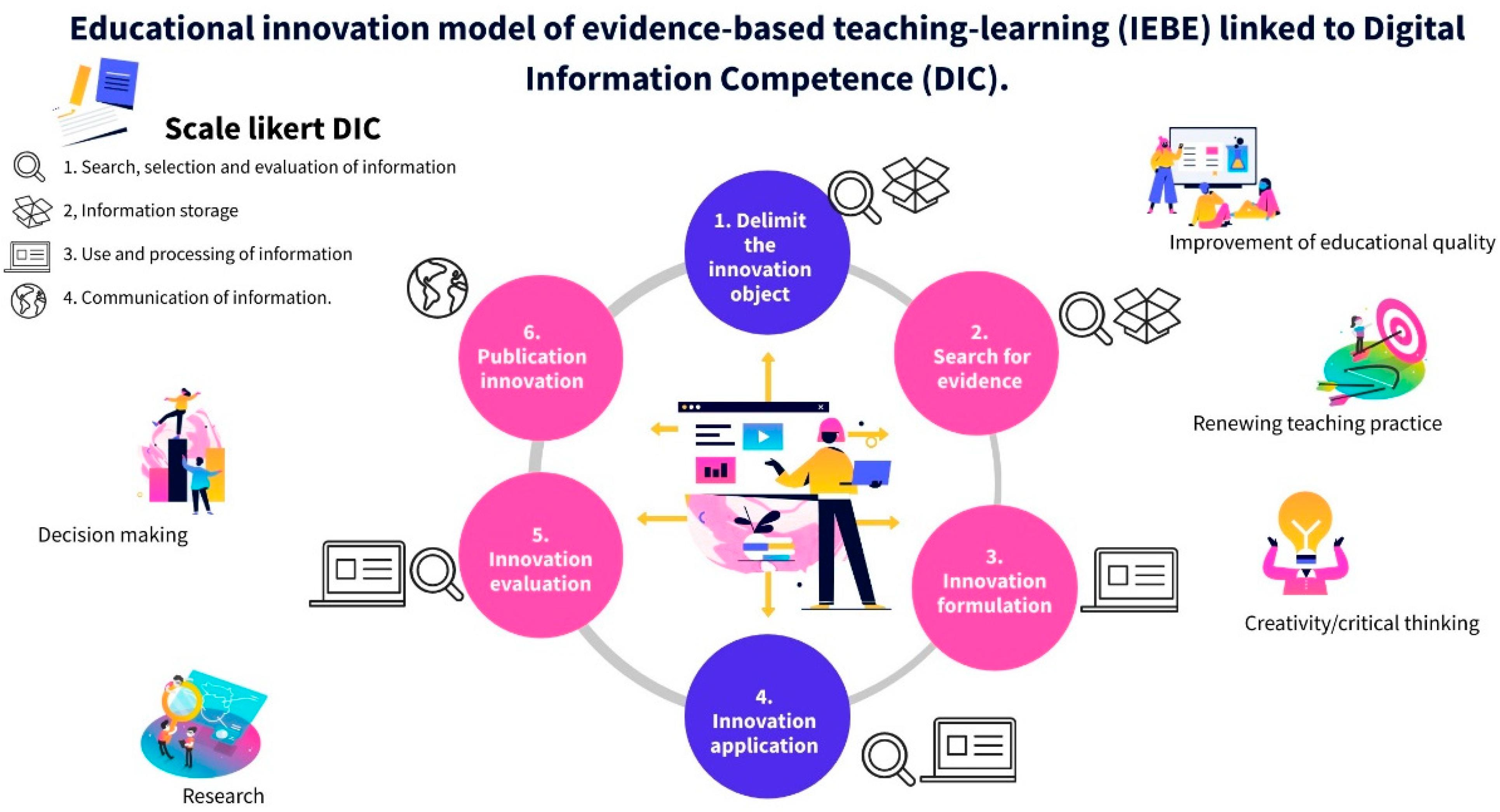 Sustainability 13 10034 g004 Sustainability 13 10034 g004