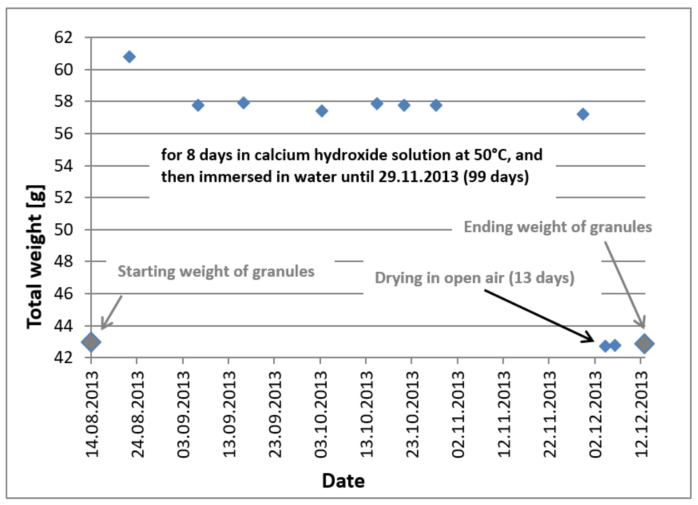 Sustainability 13 10035 g006