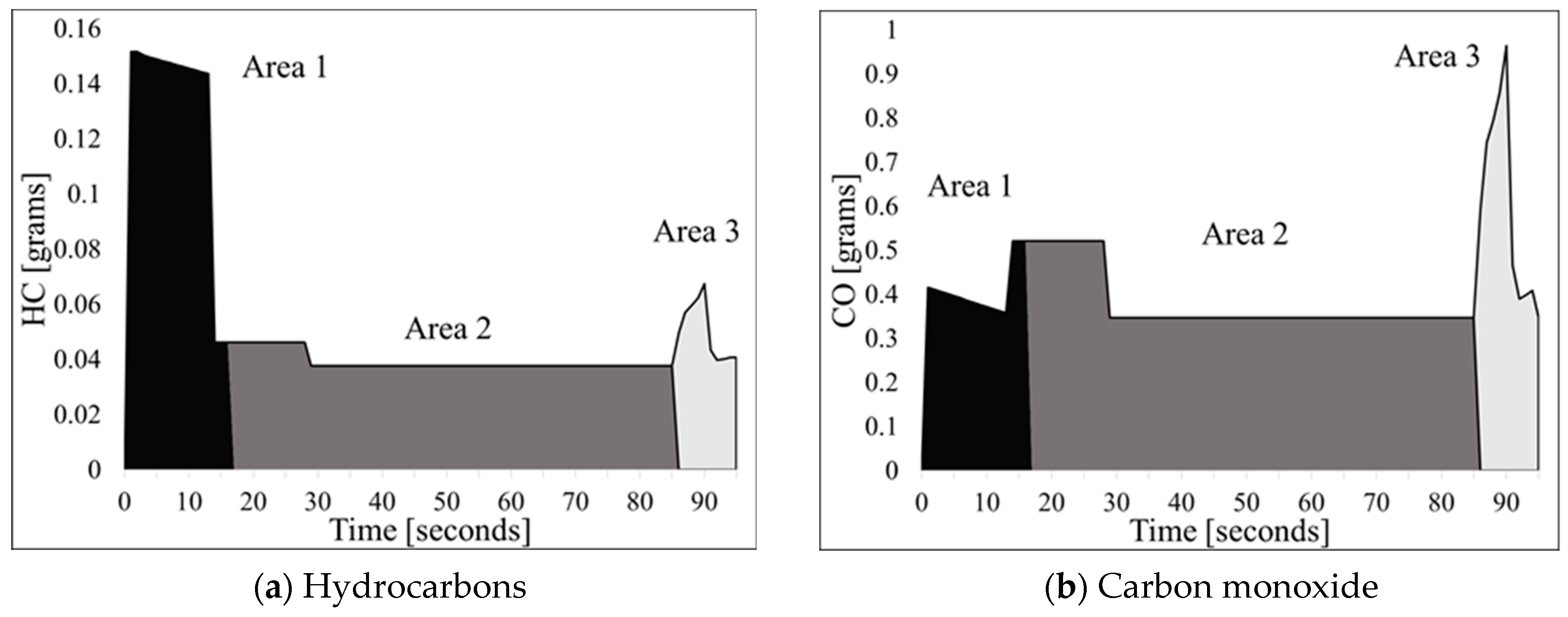 Sustainability 13 10037 g002a