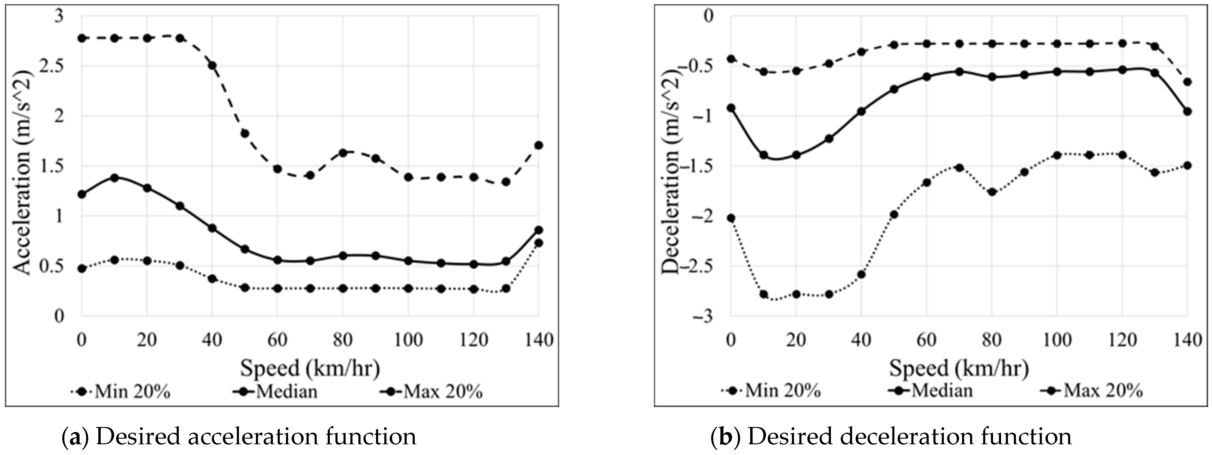 Sustainability 13 10037 g004