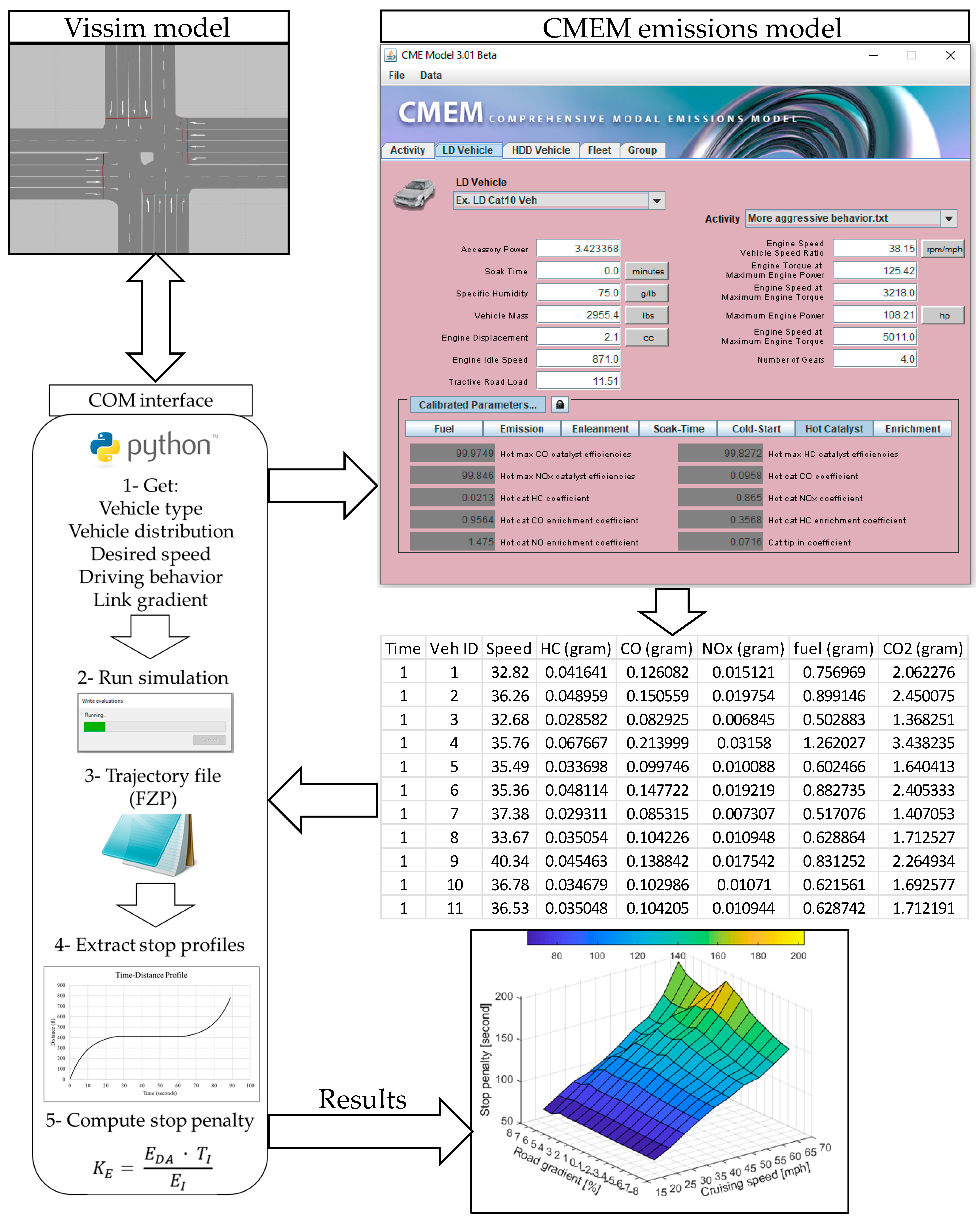 Sustainability 13 10037 g009