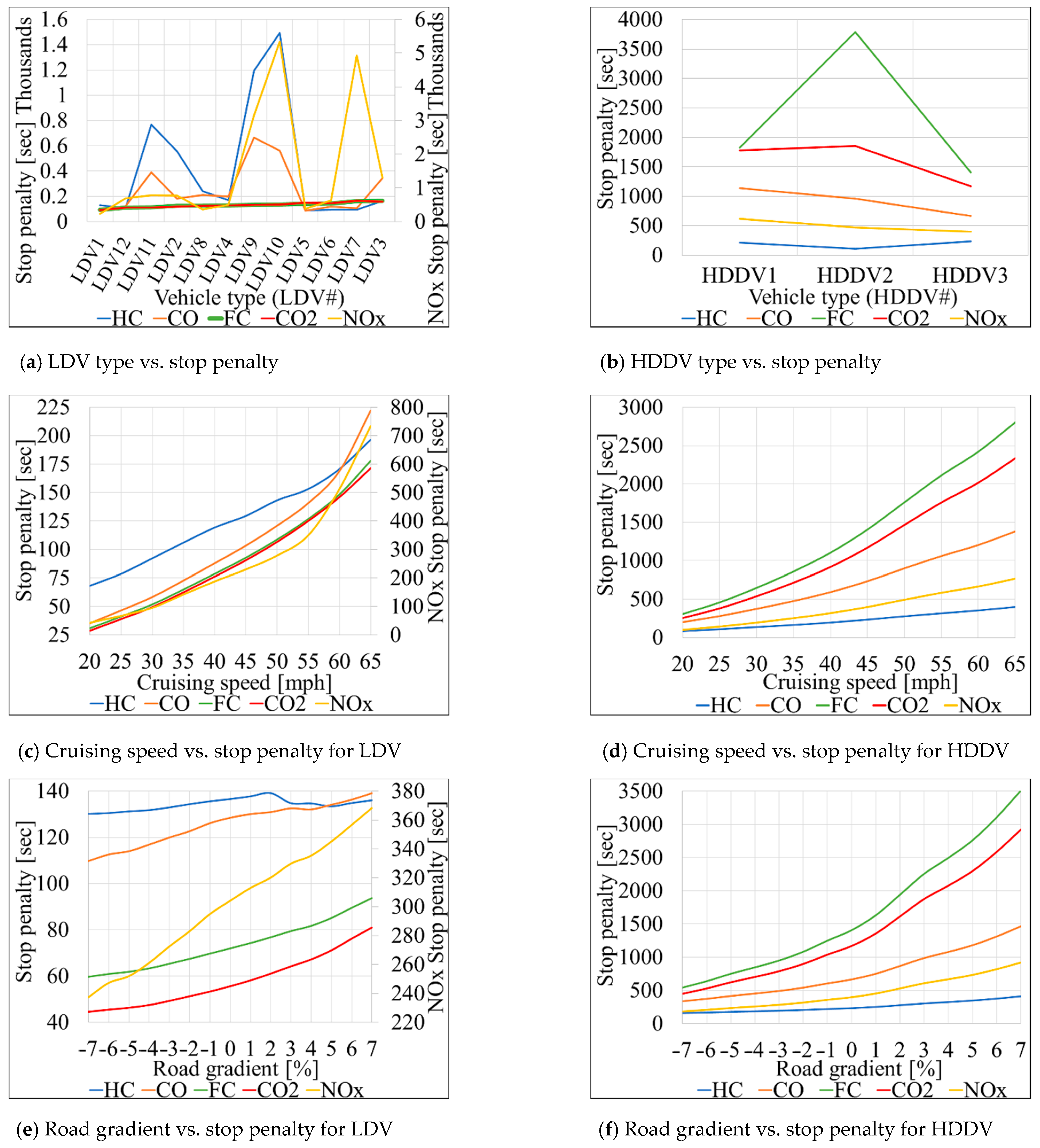 Sustainability 13 10037 g010a