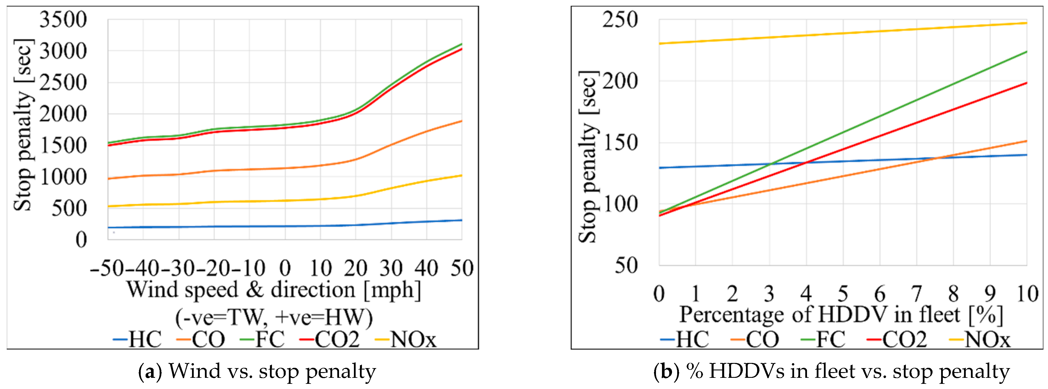 Sustainability 13 10037 g011
