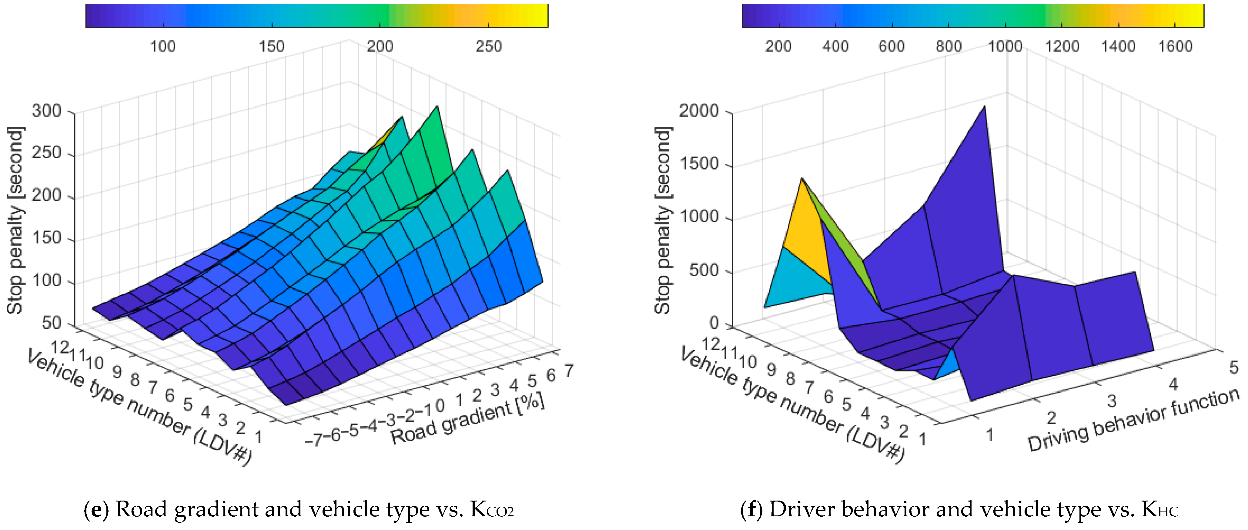 Sustainability 13 10037 g012b