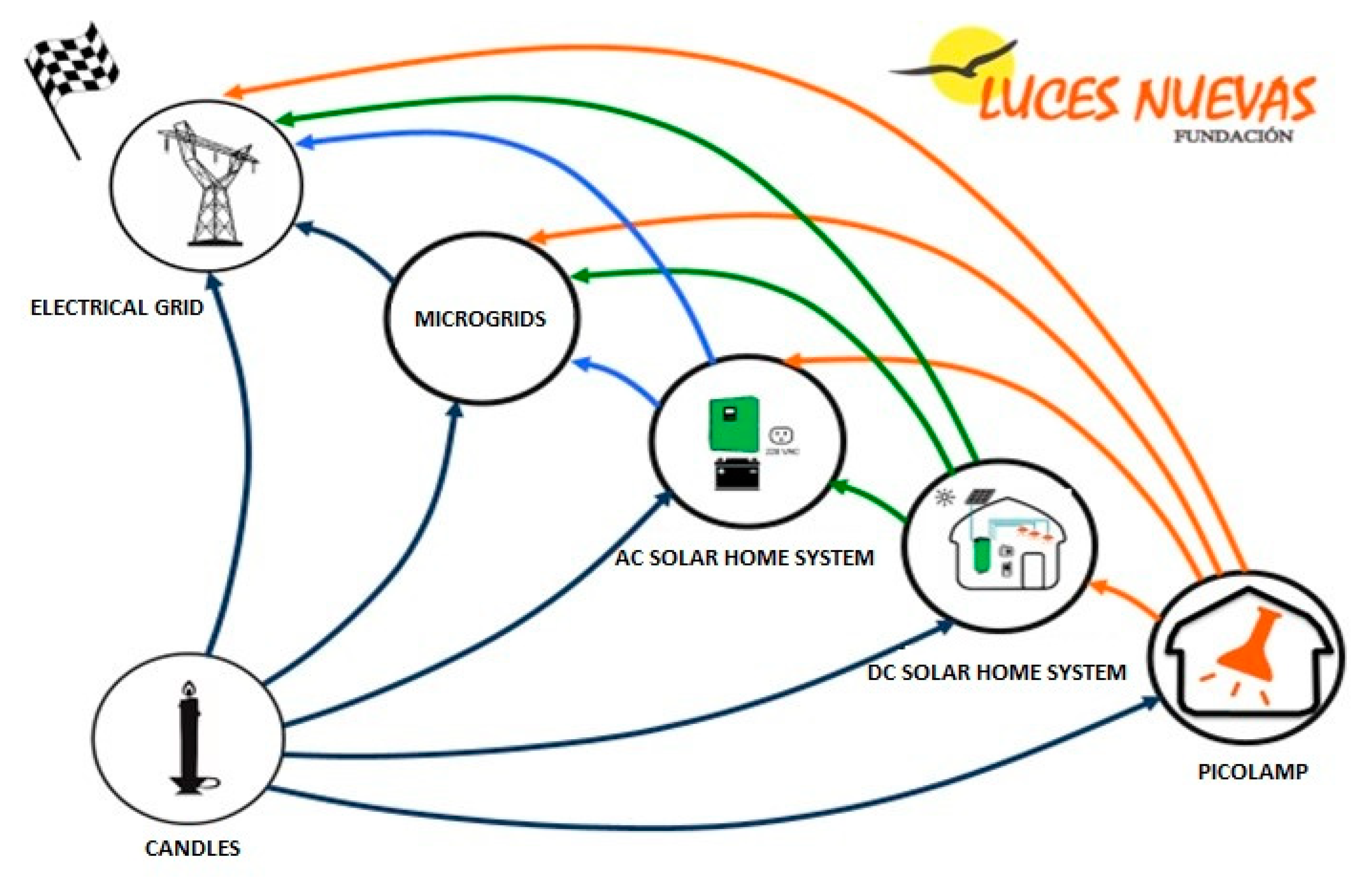 Sustainability 13 10041 g004