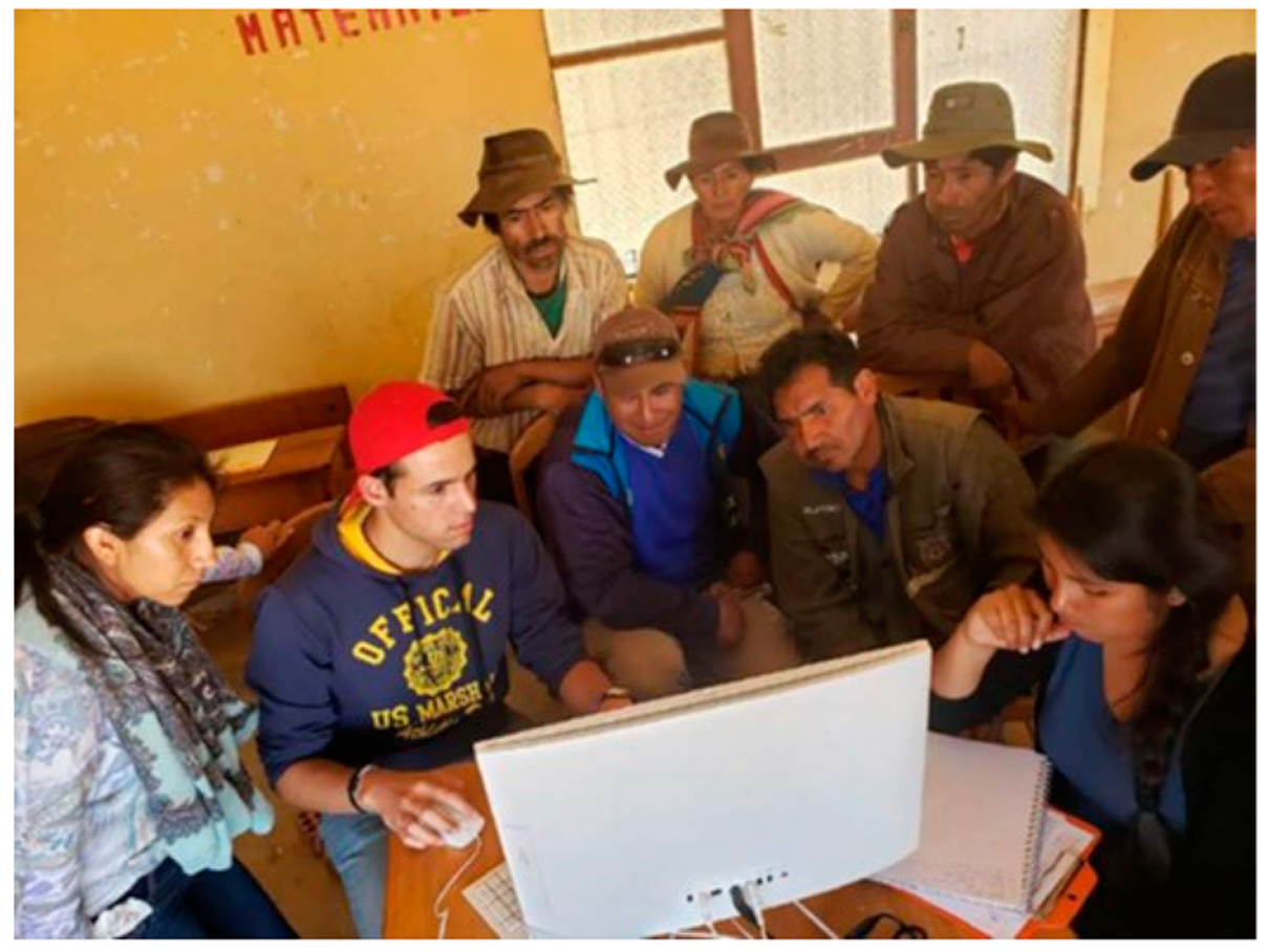 Sustainability 13 10041 g005