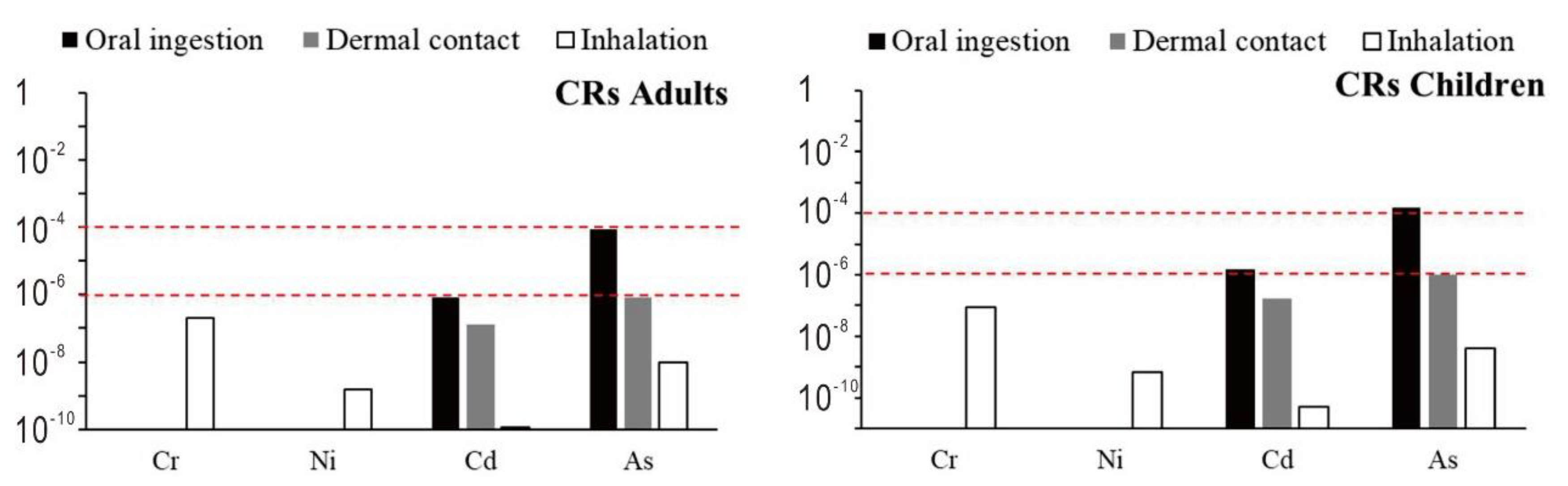 Sustainability 13 10046 g005