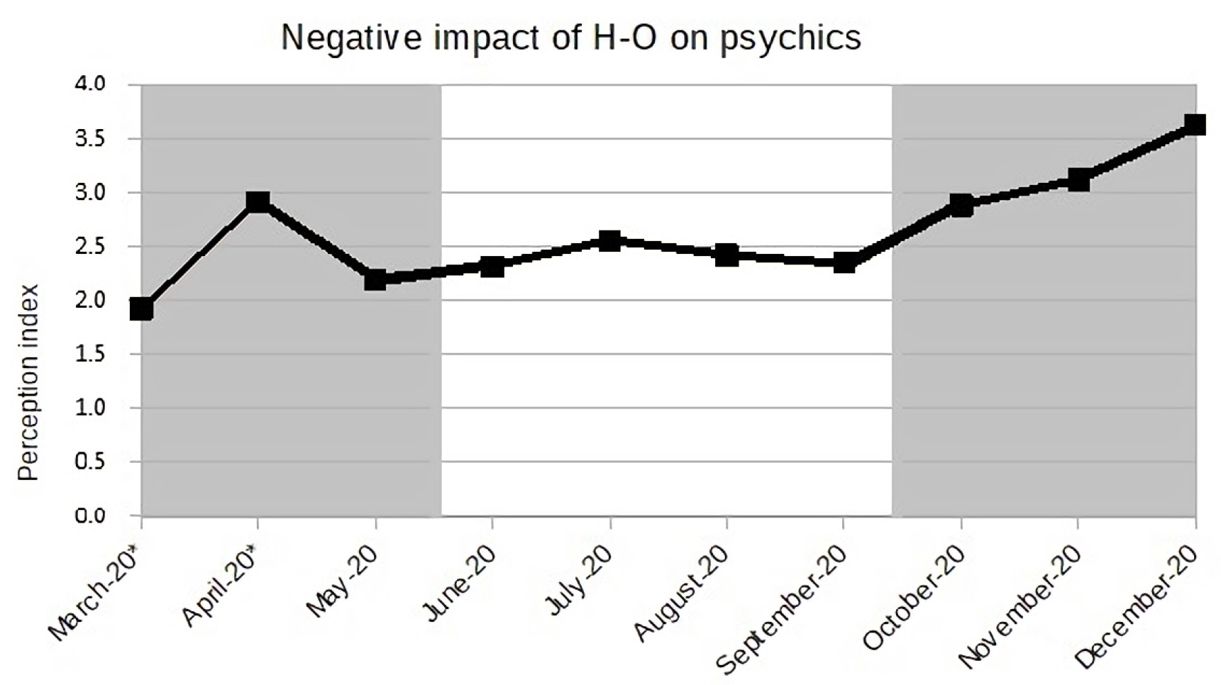 Sustainability 13 10055 g0a1