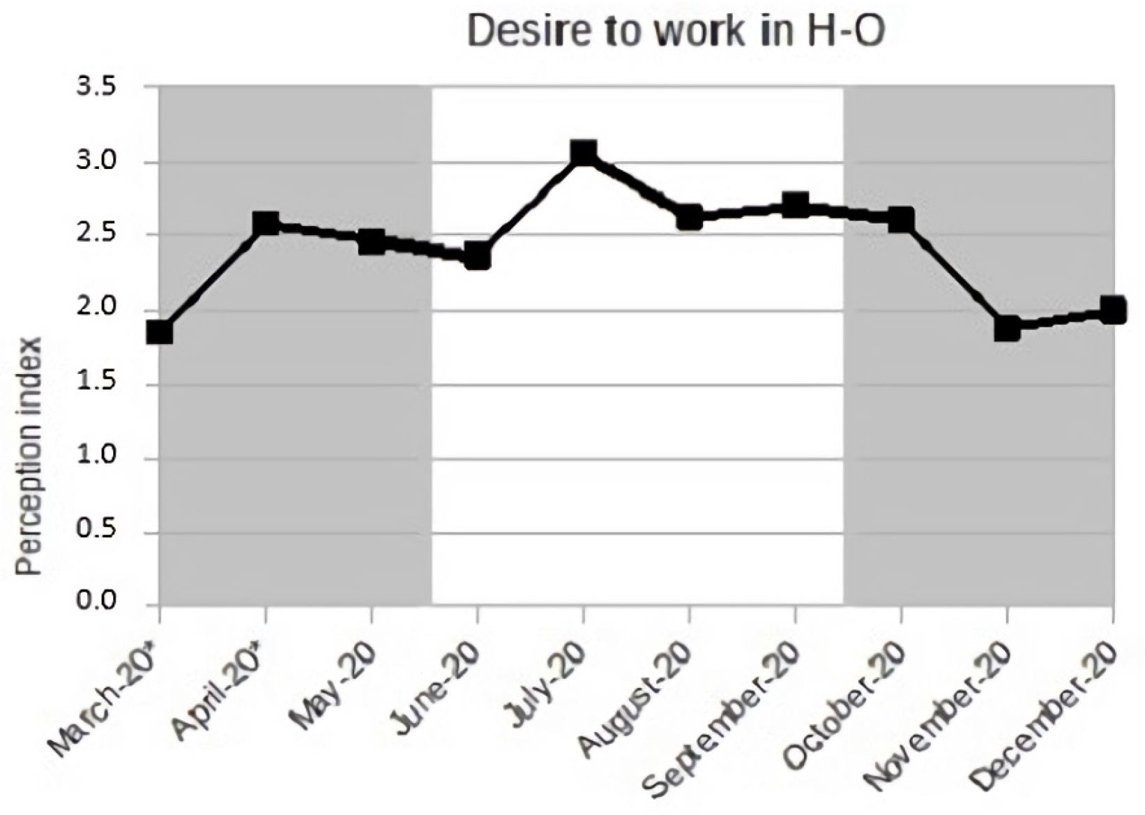 Sustainability 13 10055 g0a3