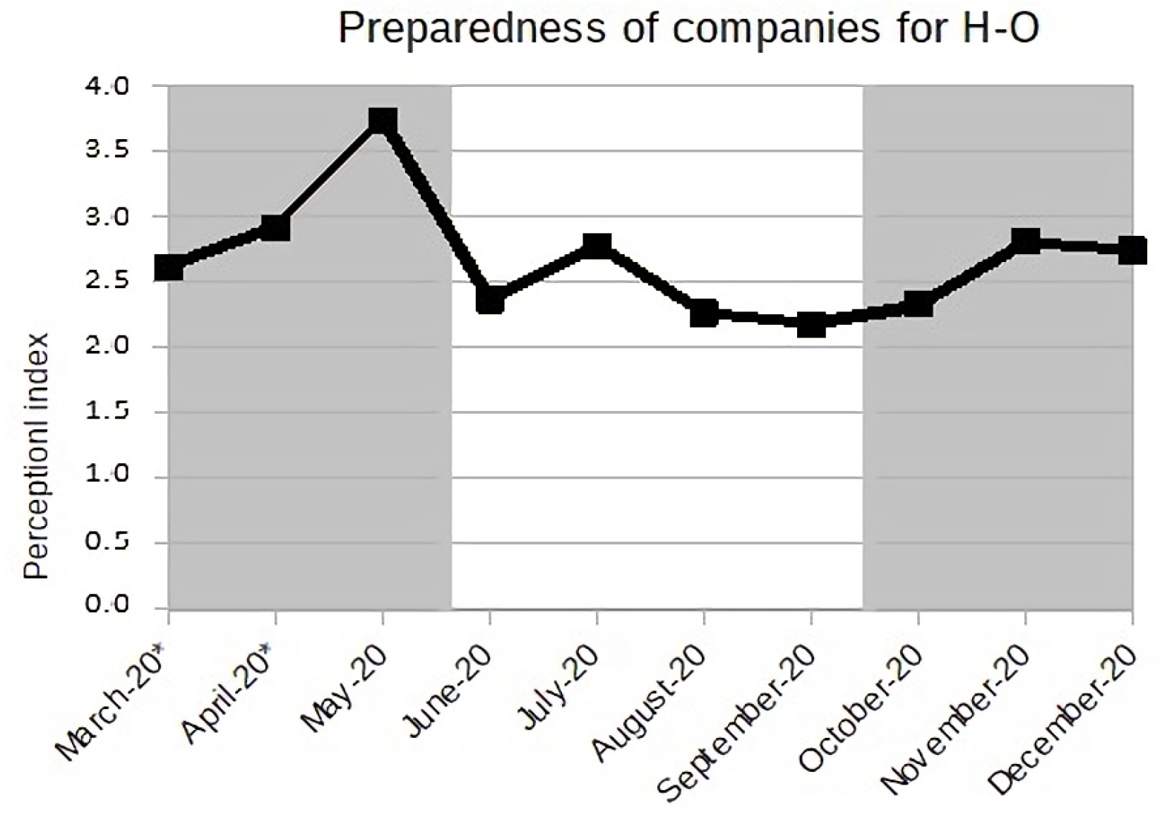 Sustainability 13 10055 g0a5