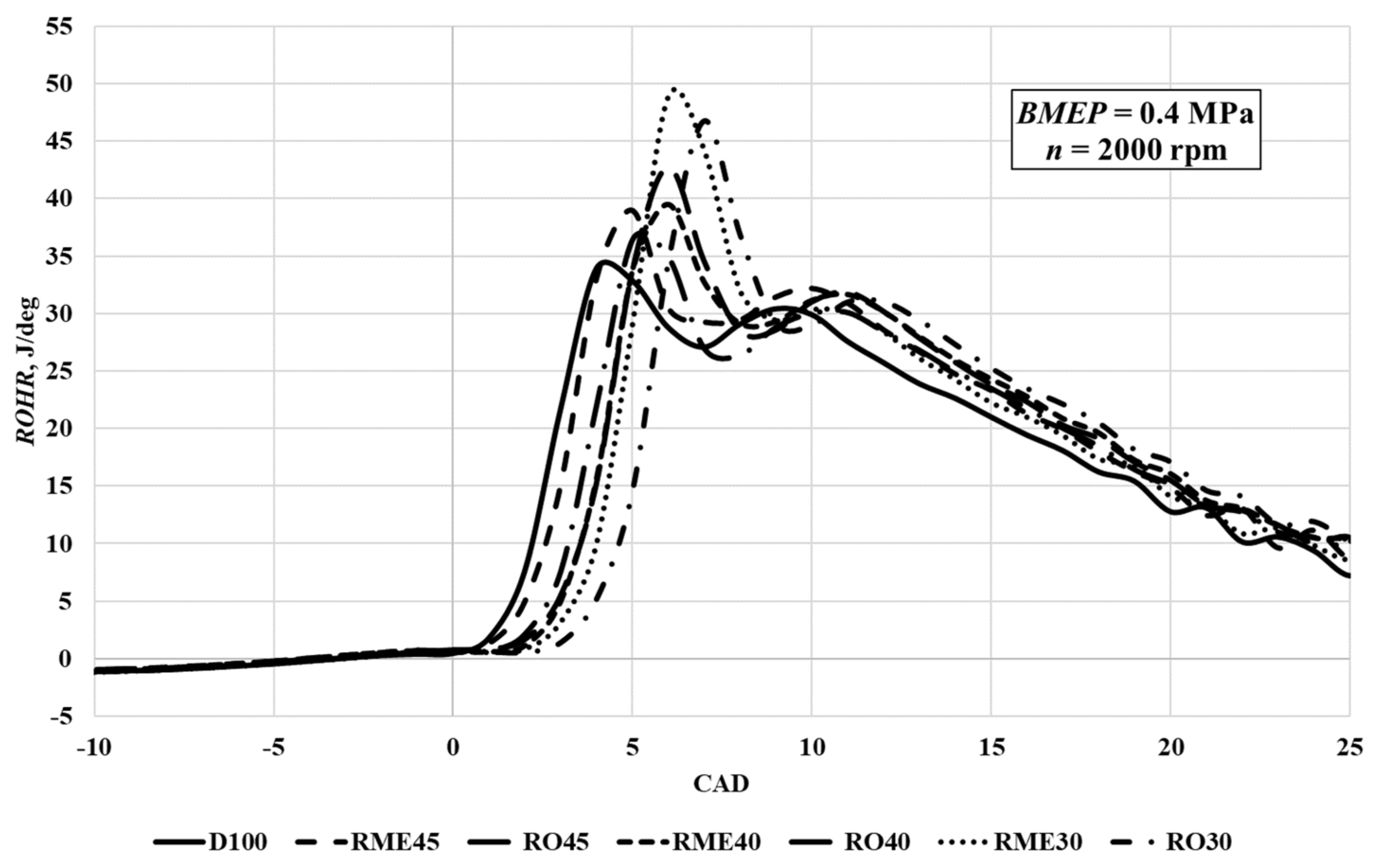 Sustainability 13 10059 g002