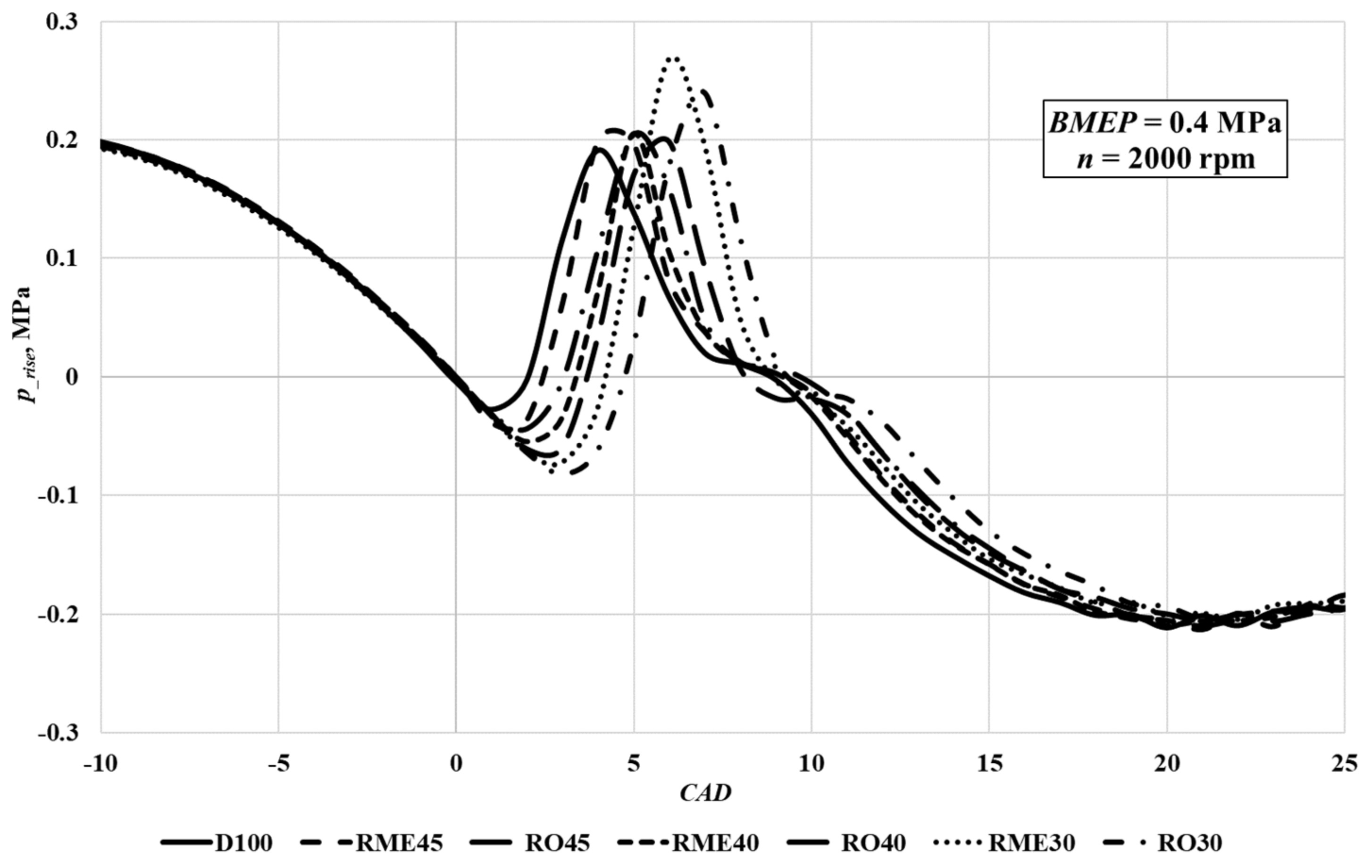 Sustainability 13 10059 g004
