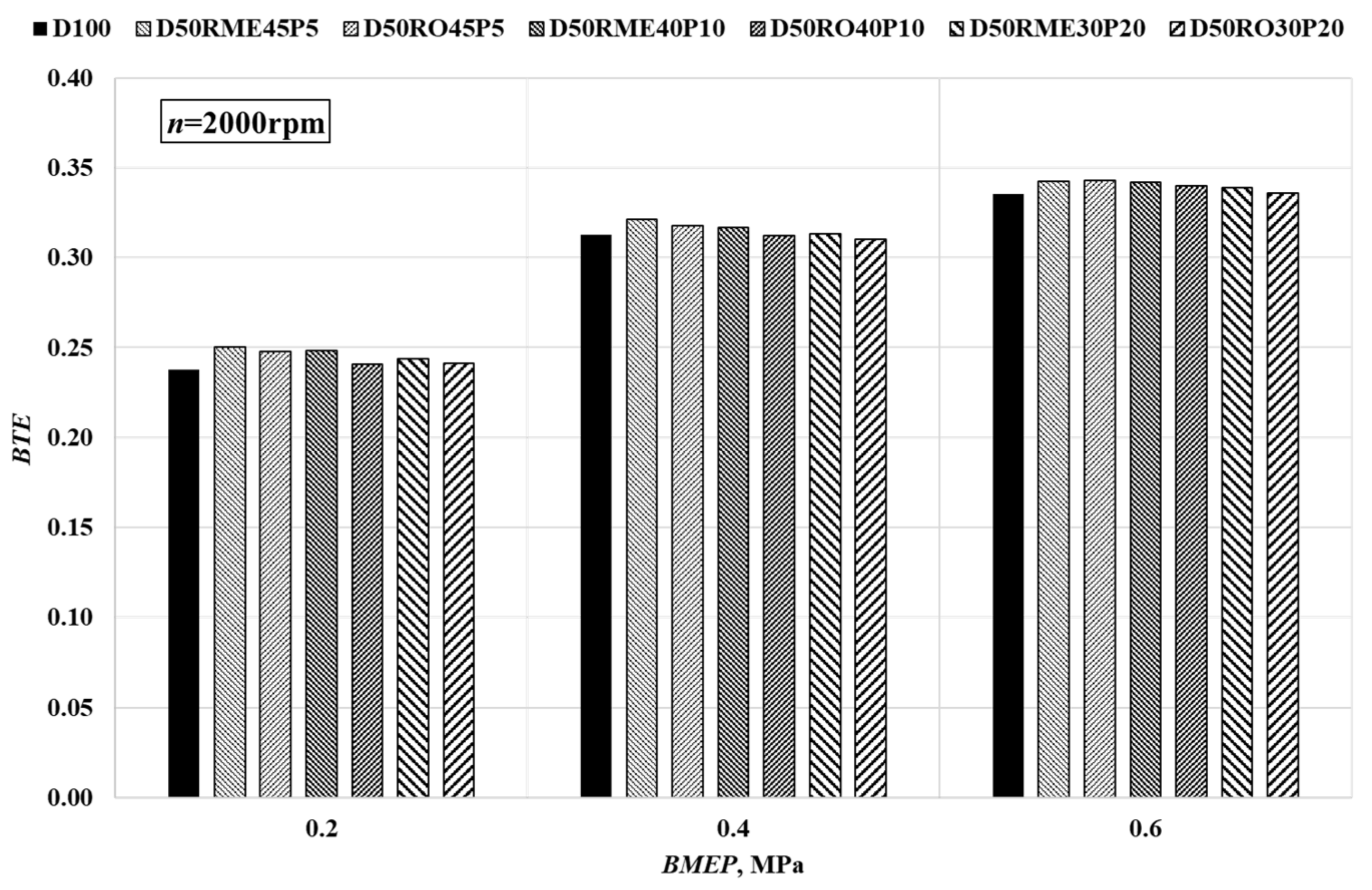 Sustainability 13 10059 g006