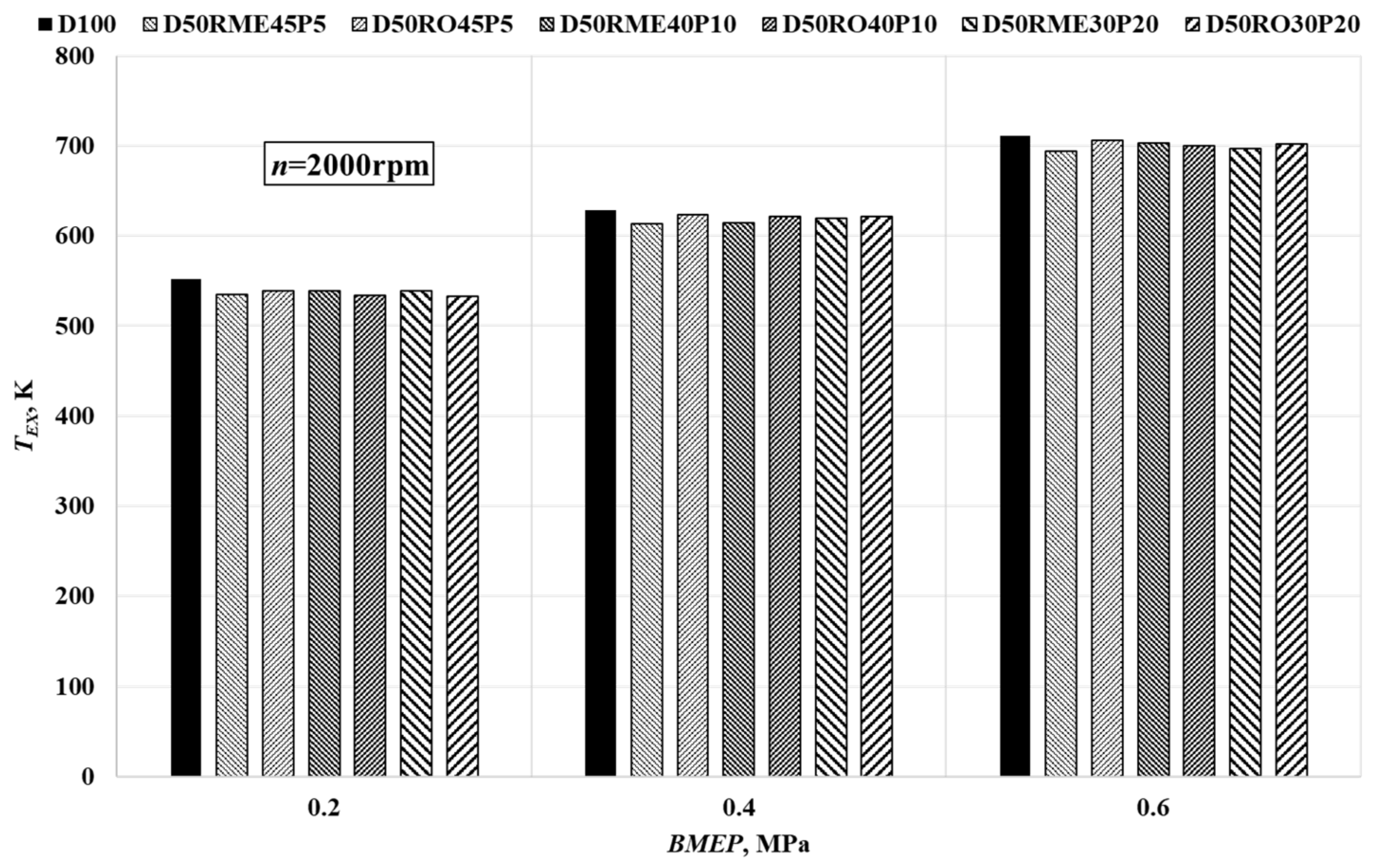 Sustainability 13 10059 g007