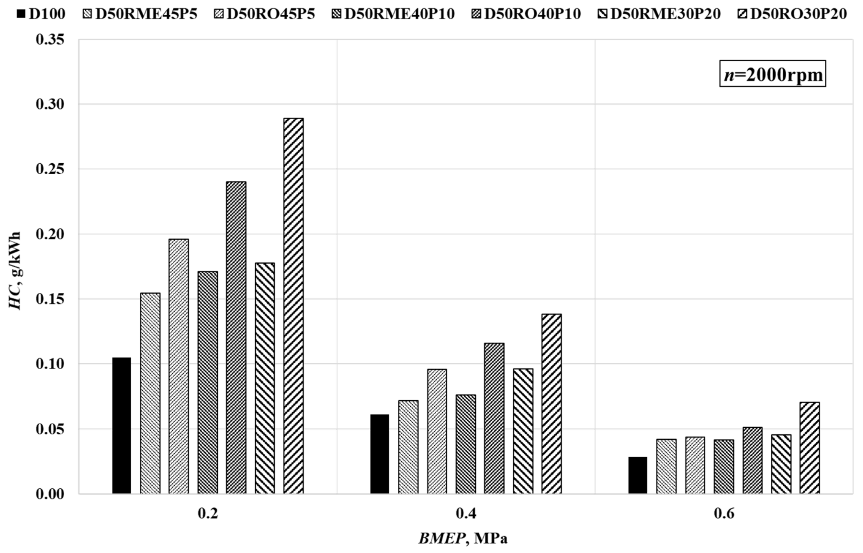 Sustainability 13 10059 g011