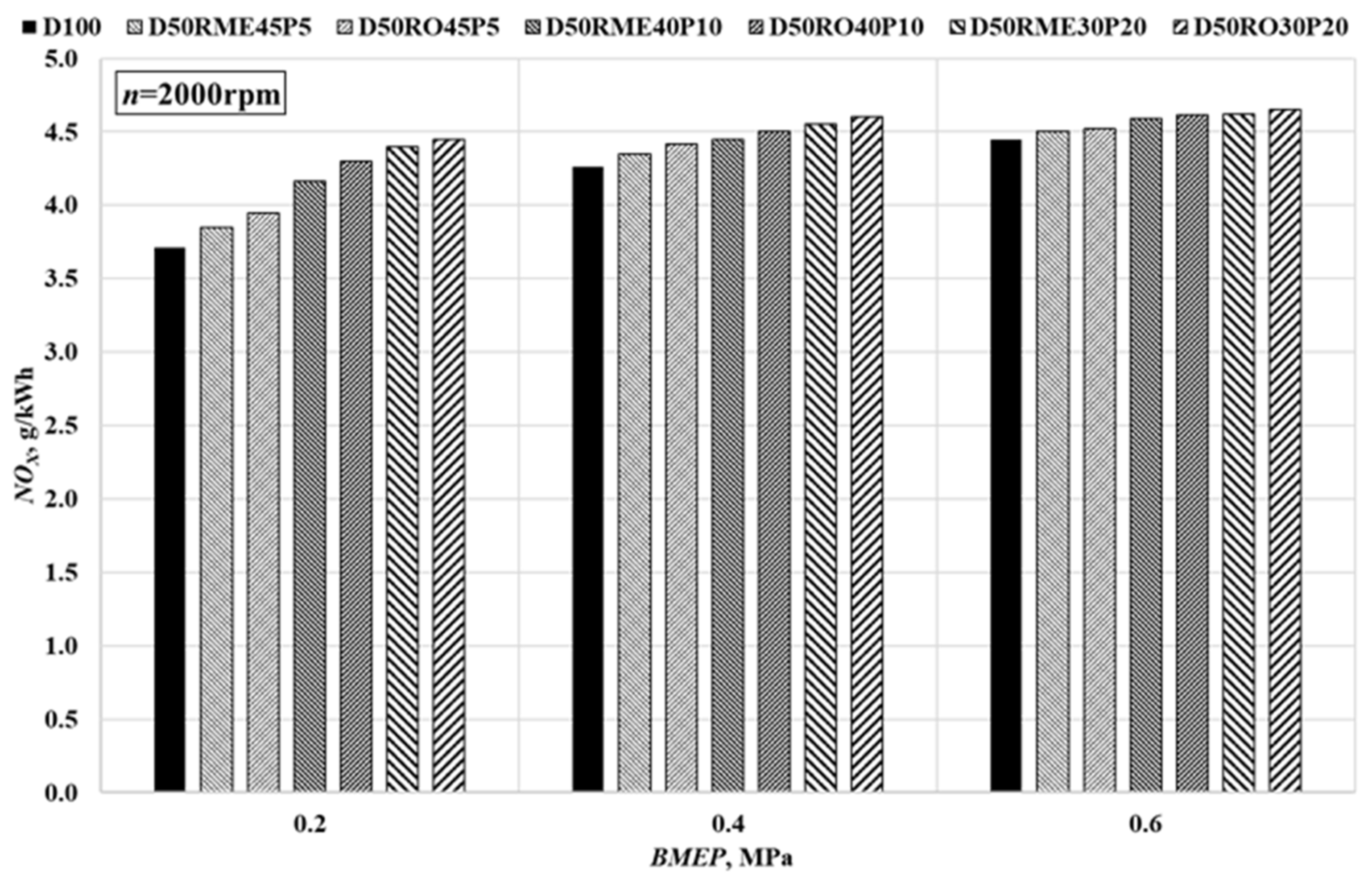 Sustainability 13 10059 g012