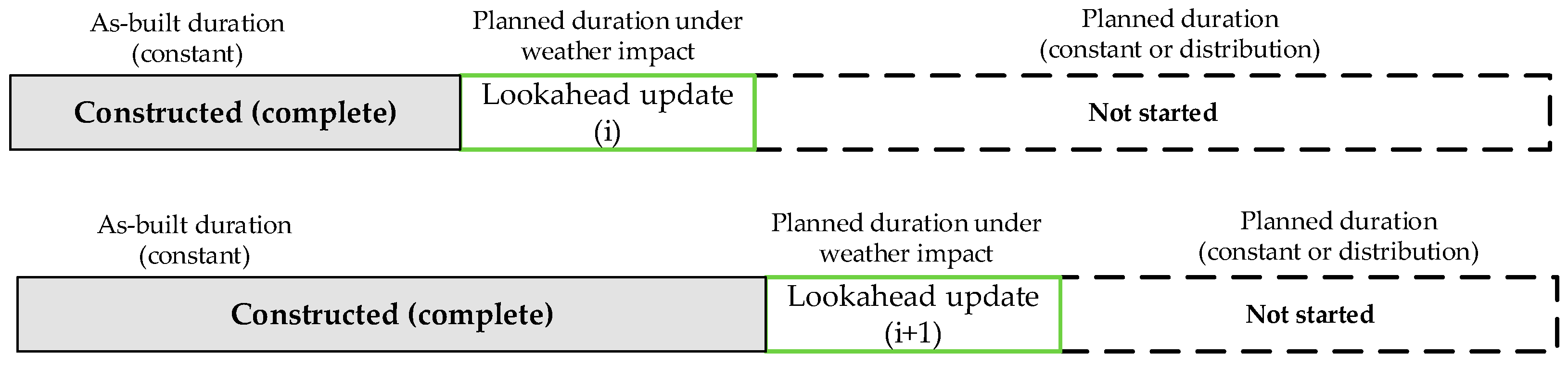 Sustainability 13 10060 g002