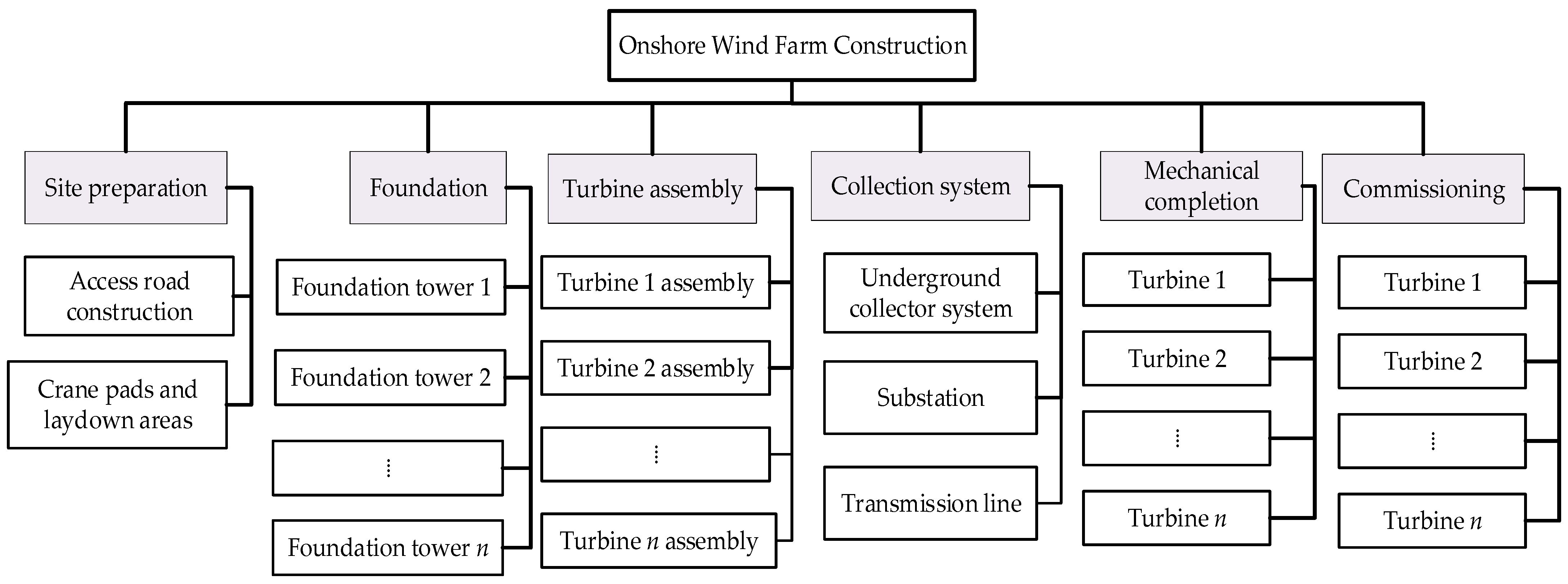 Sustainability 13 10060 g003