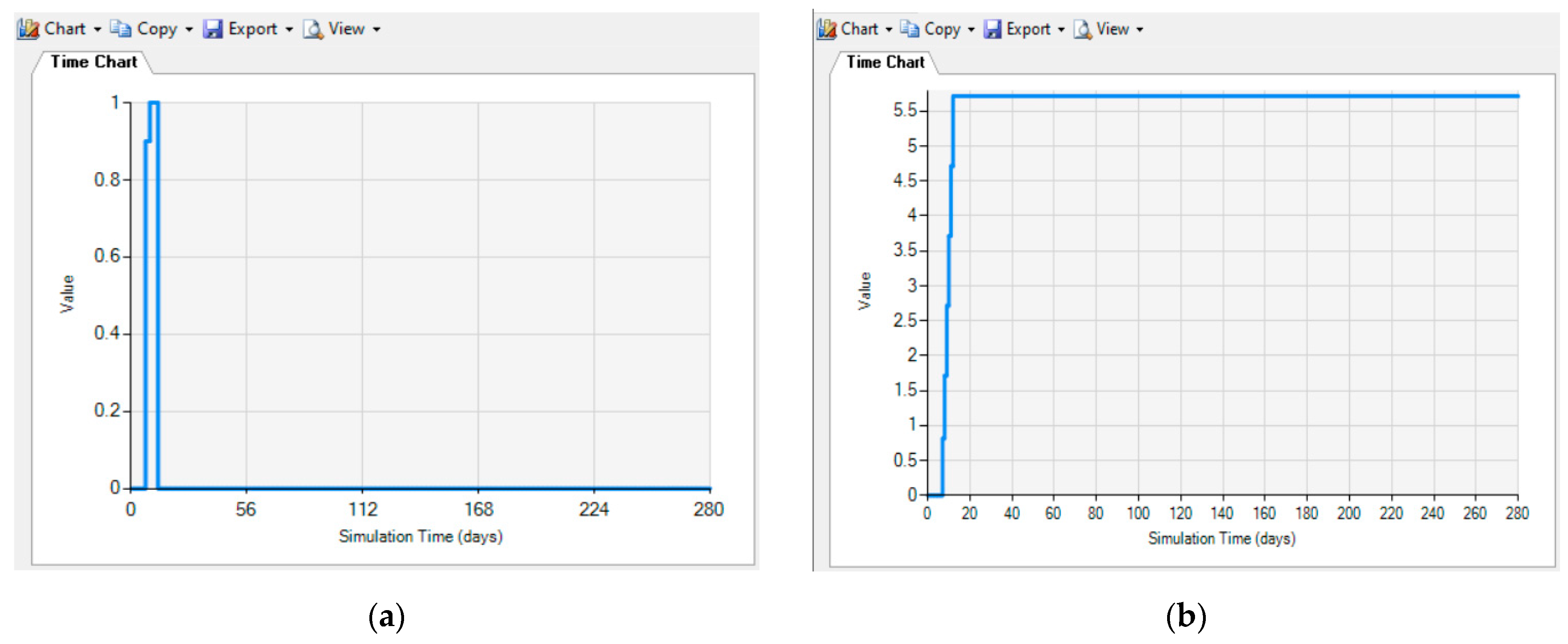 Sustainability 13 10060 g007