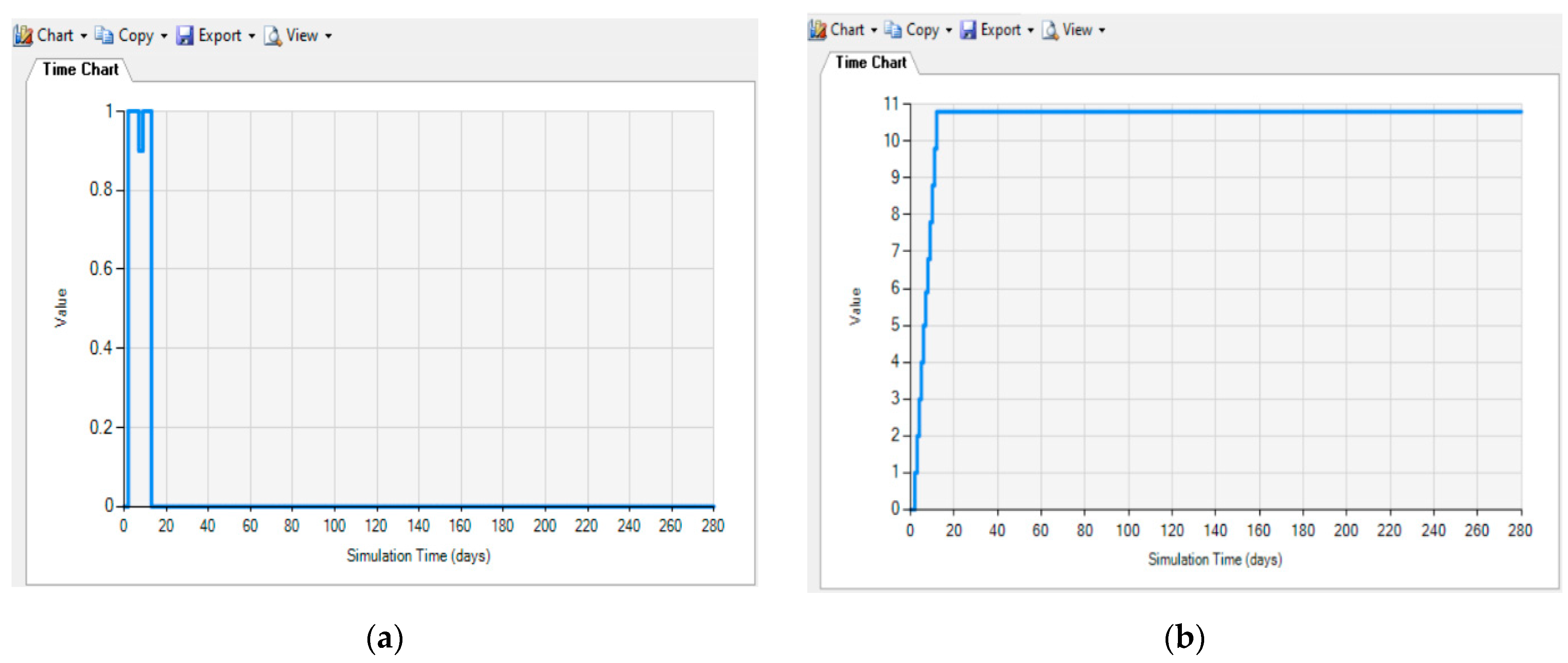 Sustainability 13 10060 g008