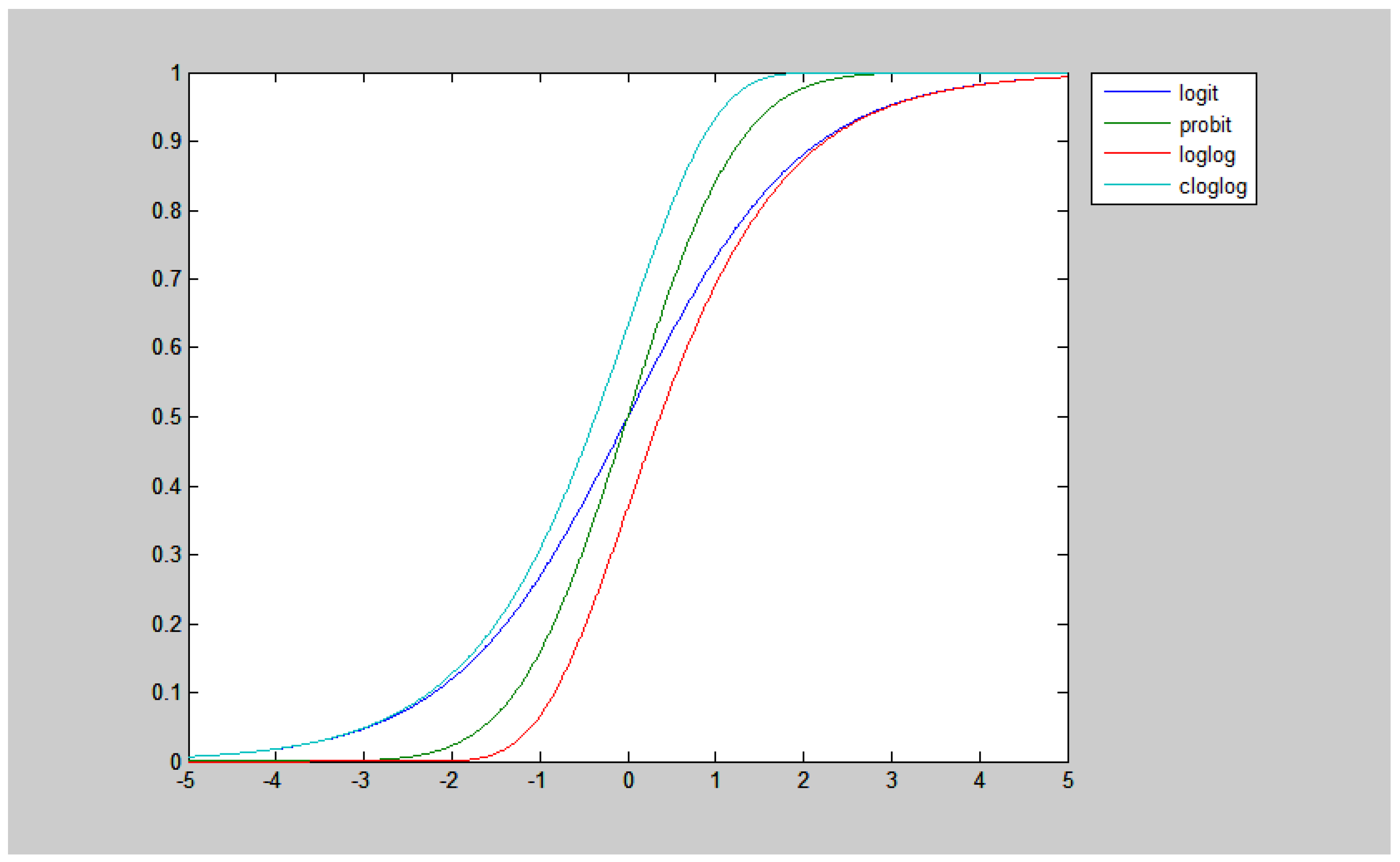 Sustainability 13 10066 g003 Sustainability 13 10066 g003