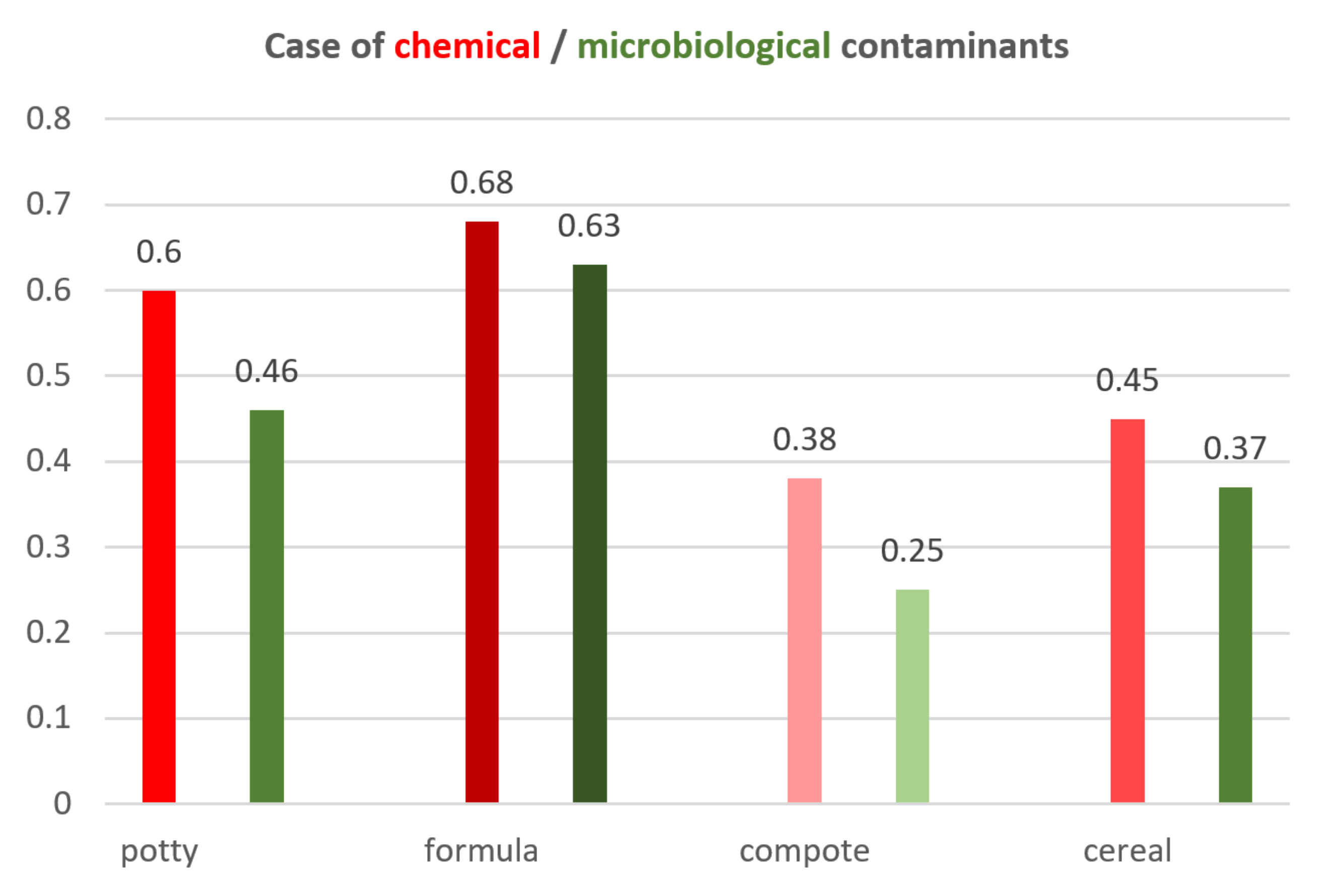 Sustainability 13 10074 g003