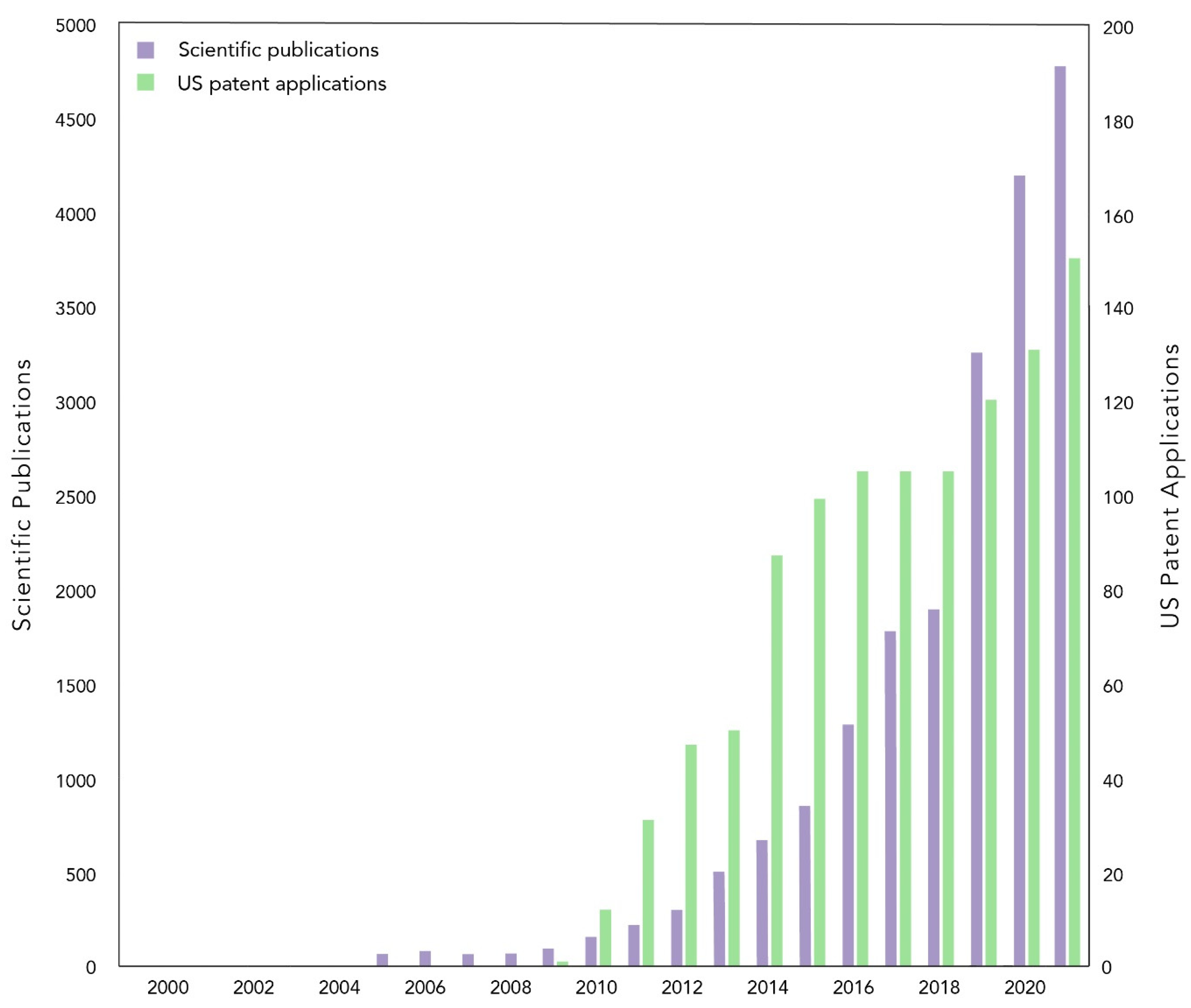 Sustainability 13 10079 g001