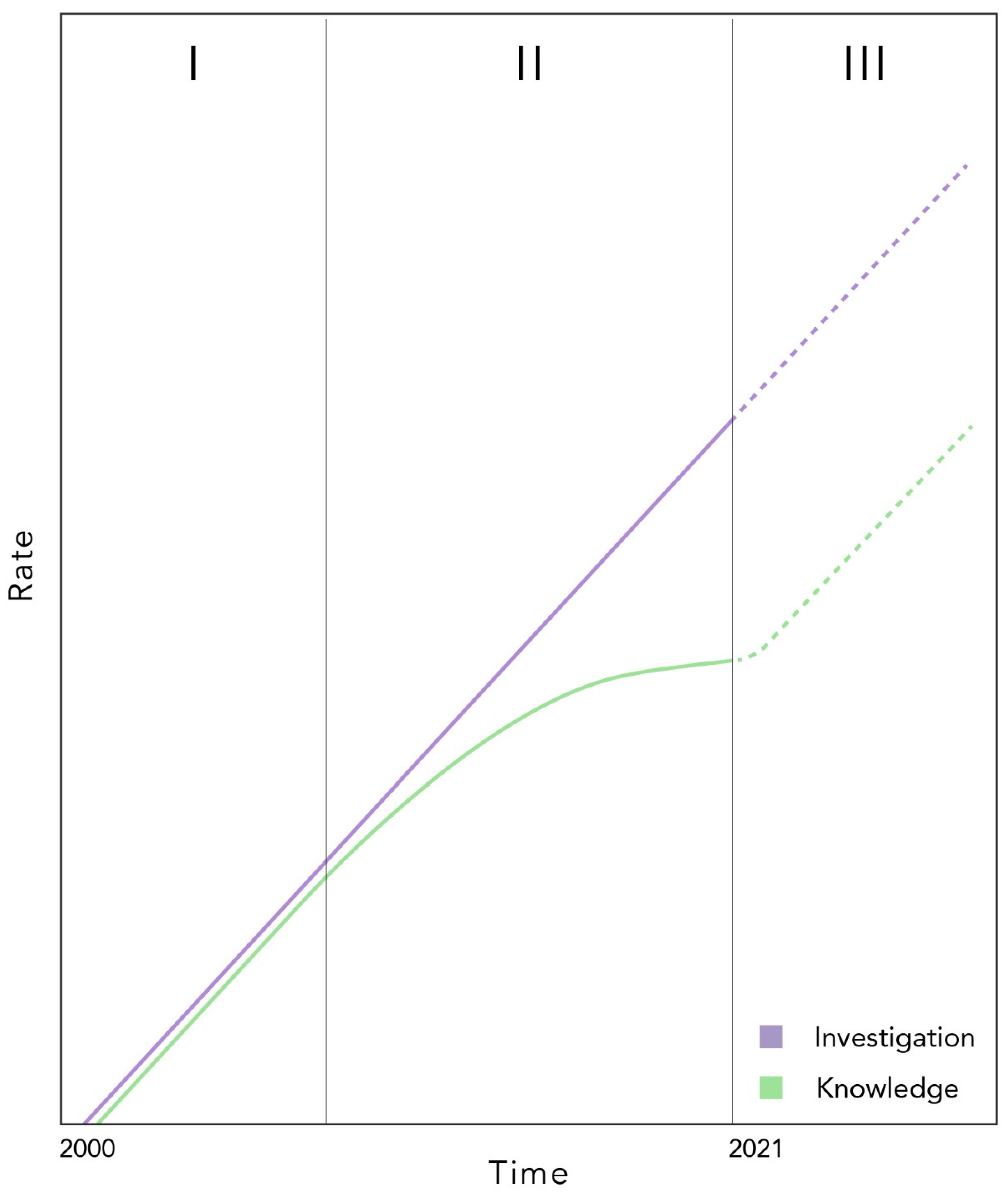 Sustainability 13 10079 g004