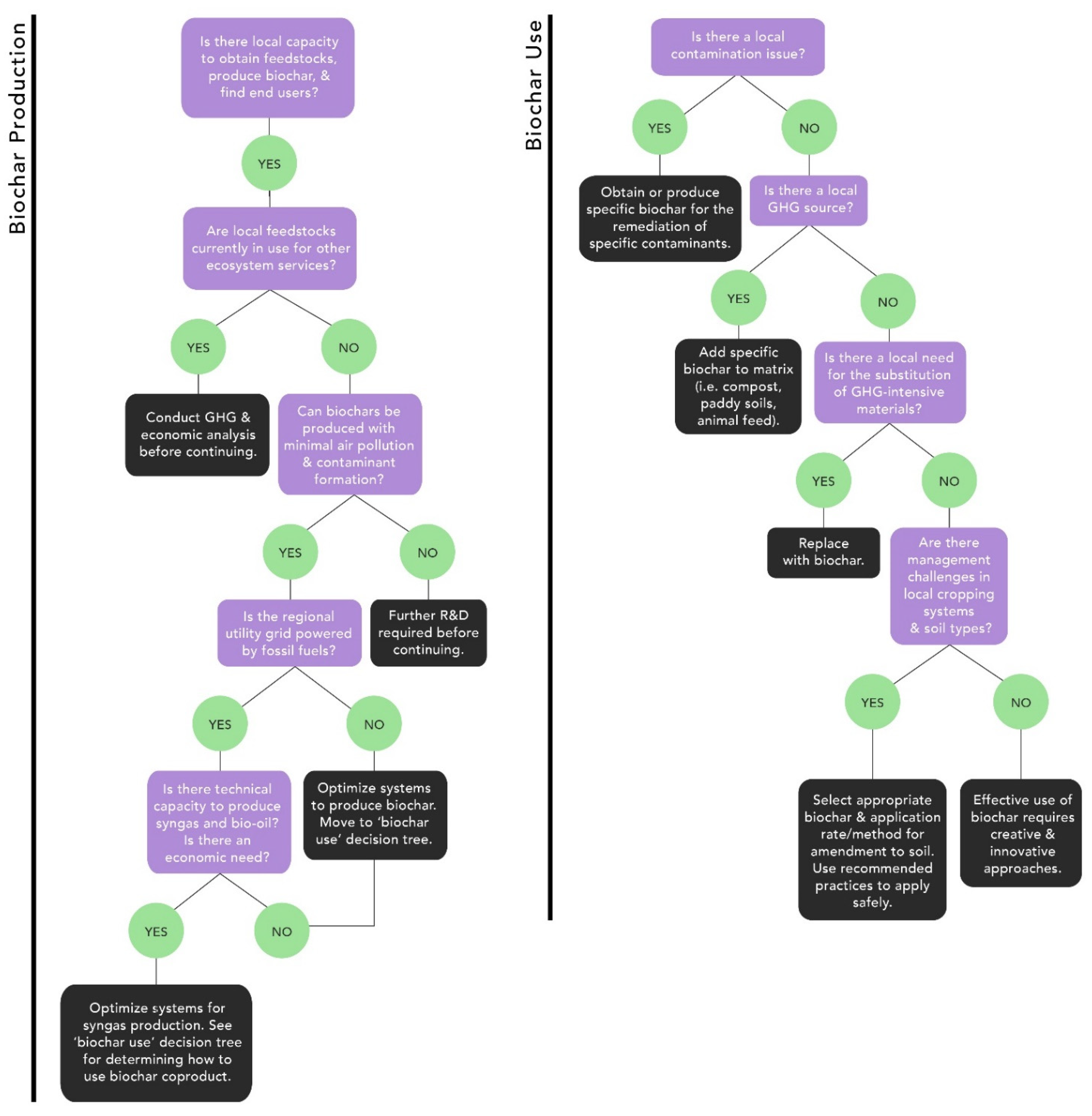 Sustainability 13 10079 g005