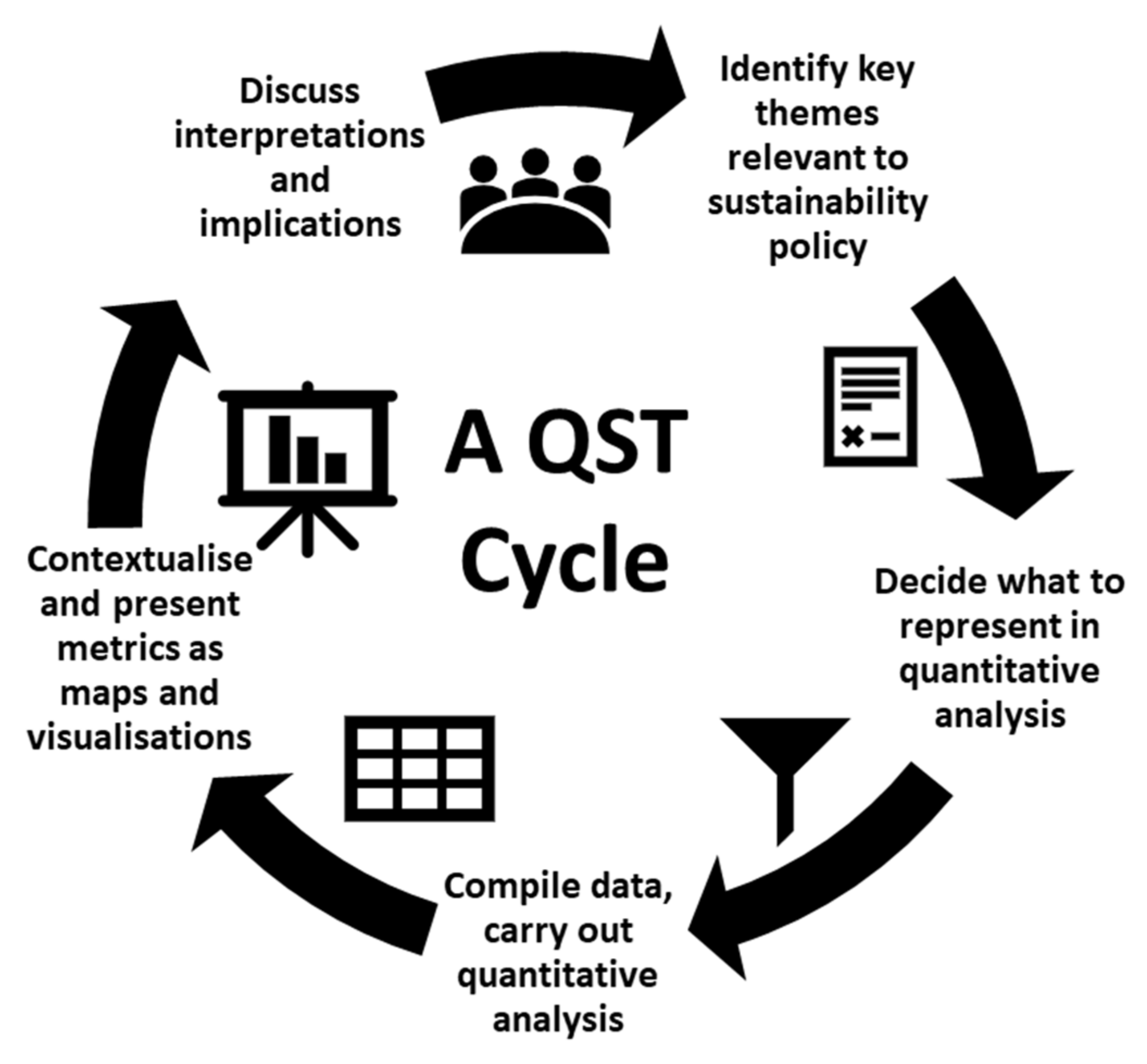 Sustainability 13 10080 g001