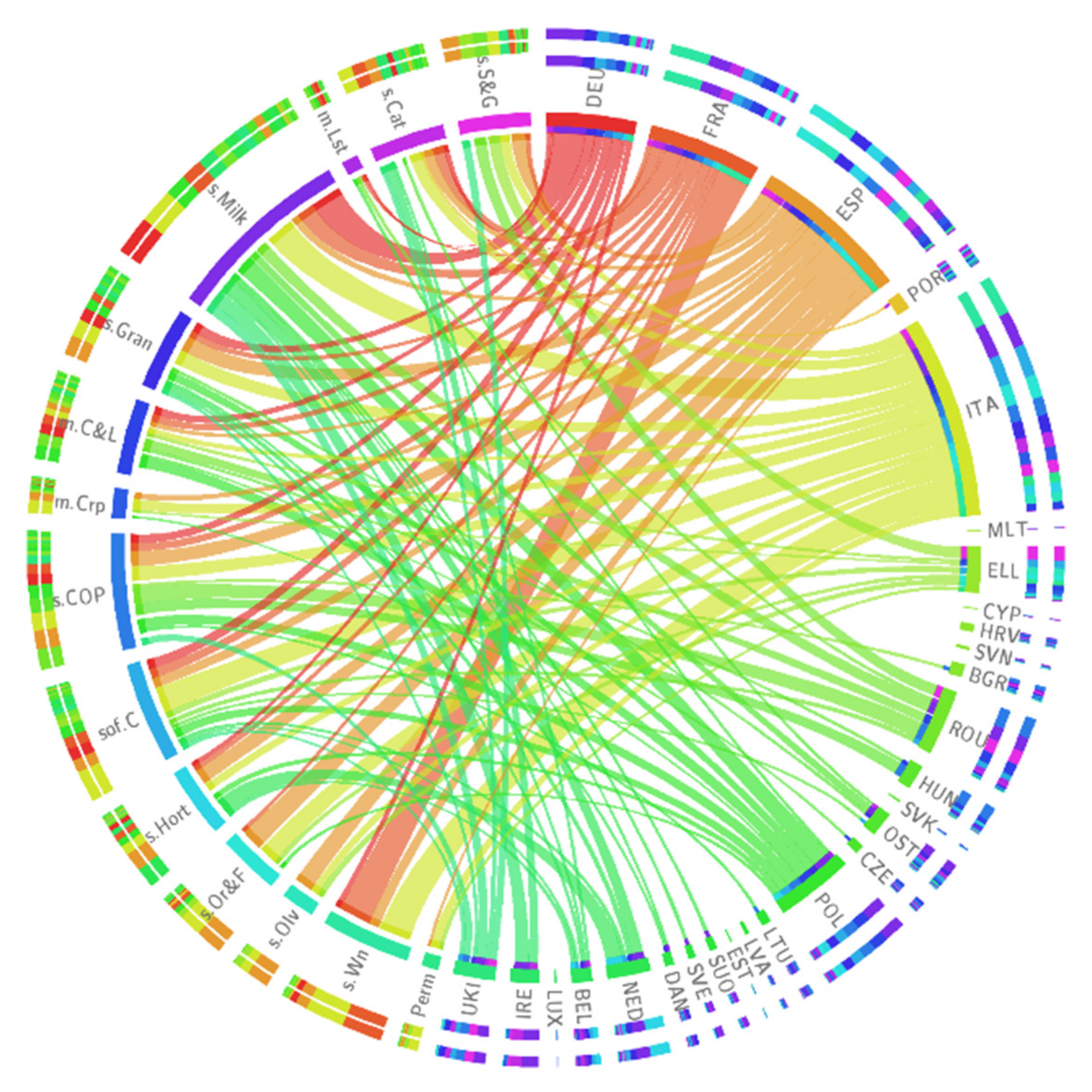 Sustainability 13 10080 g002