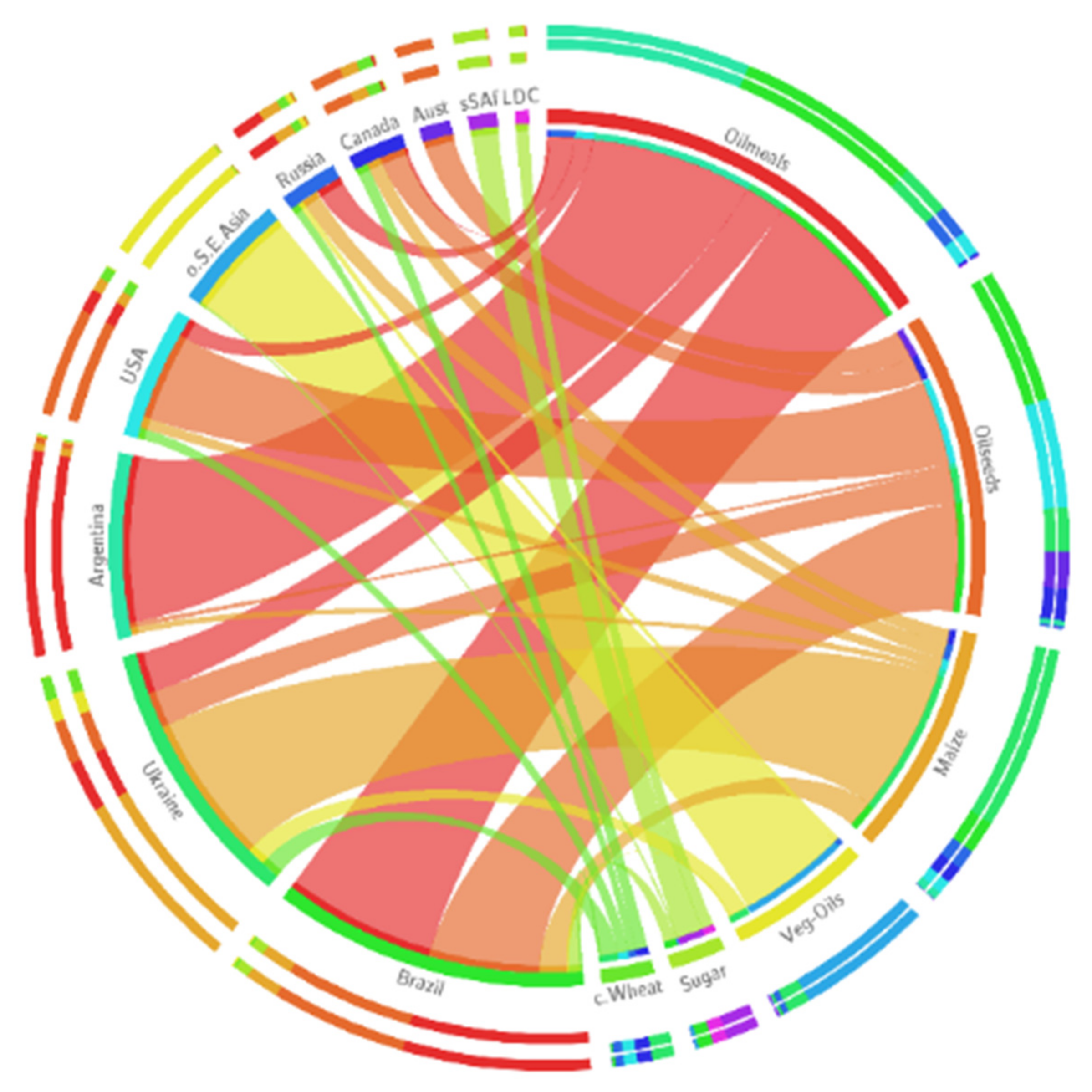 Sustainability 13 10080 g010
