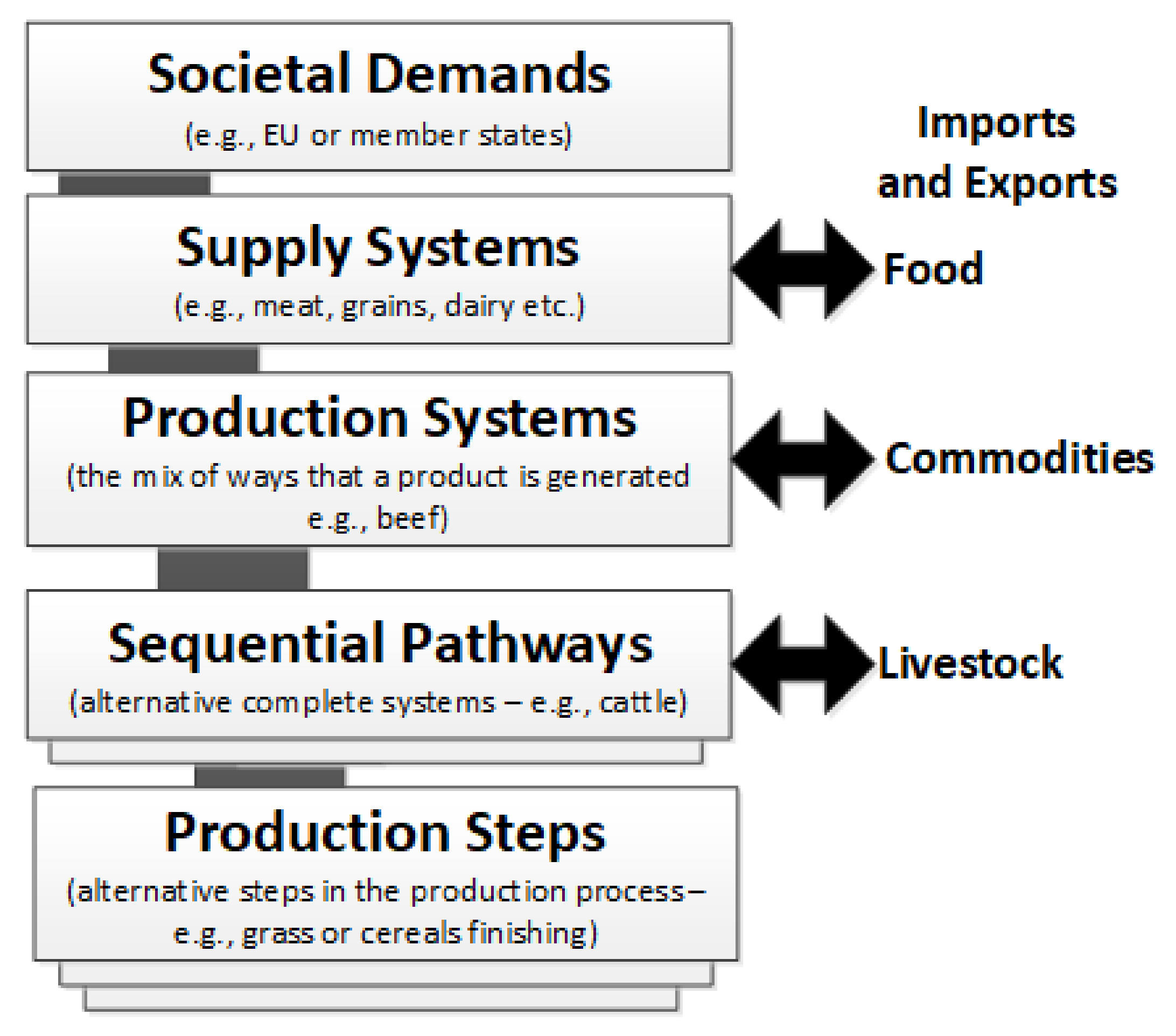 Sustainability 13 10080 g014