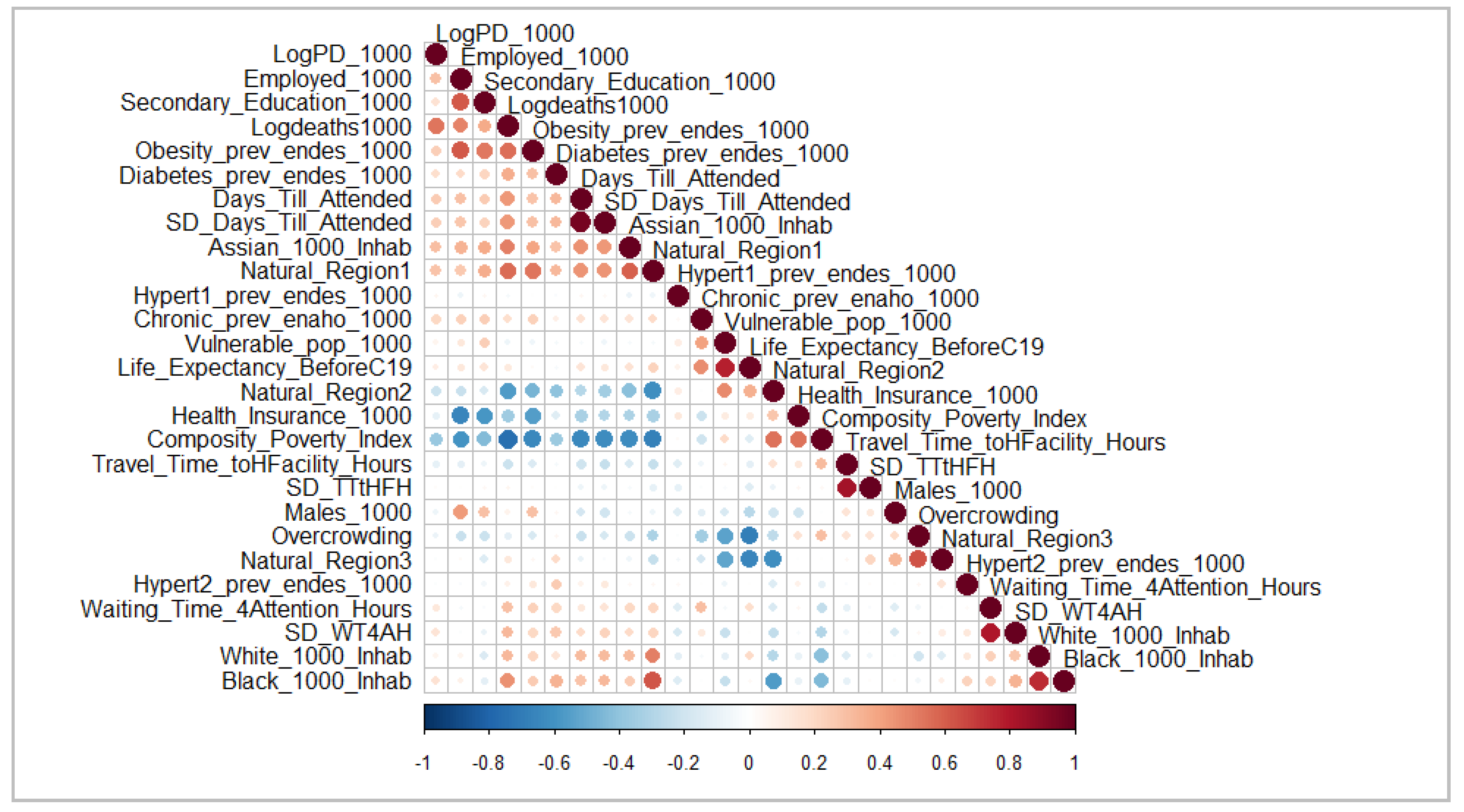 Sustainability 13 10092 g002