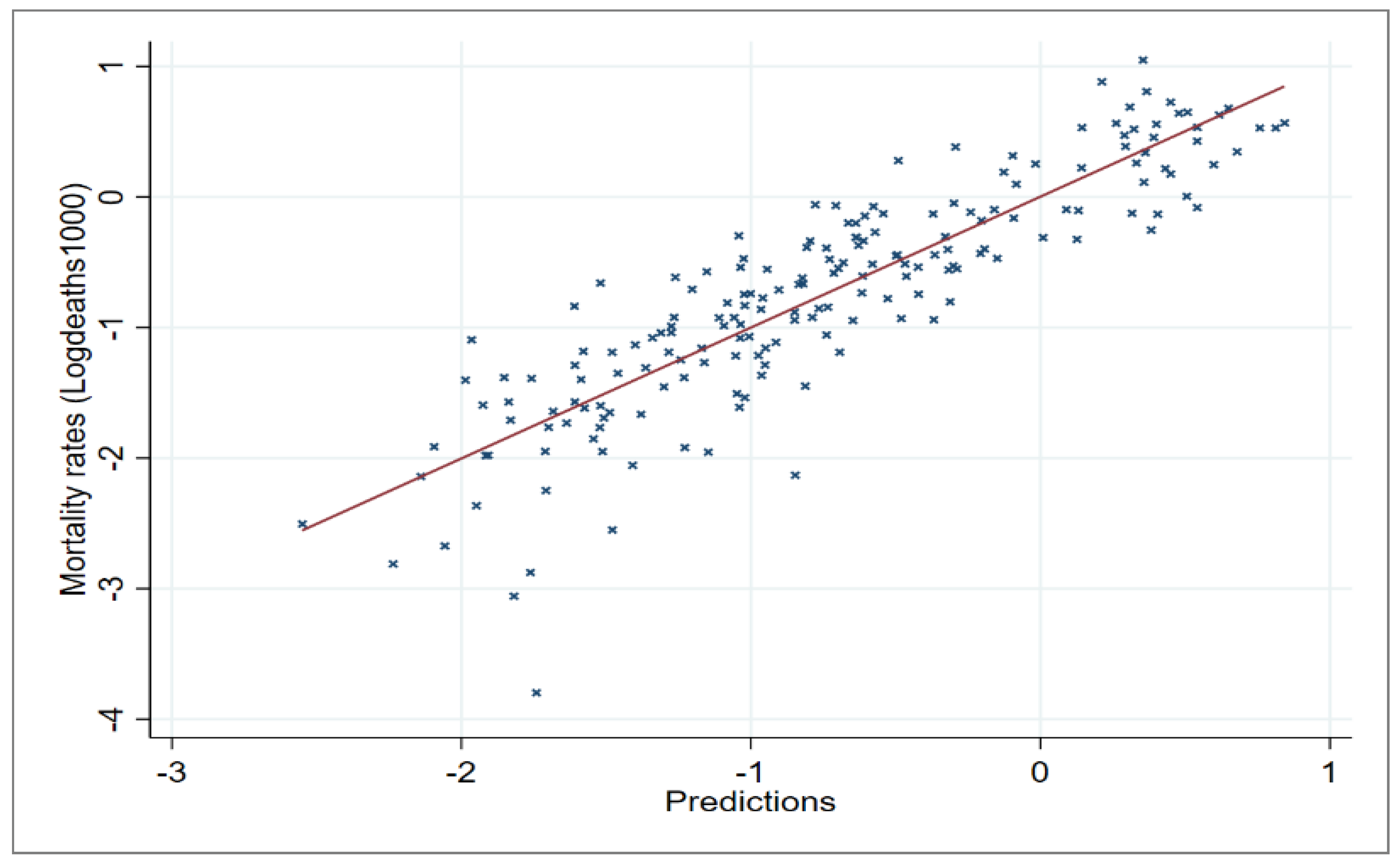 Sustainability 13 10092 g003