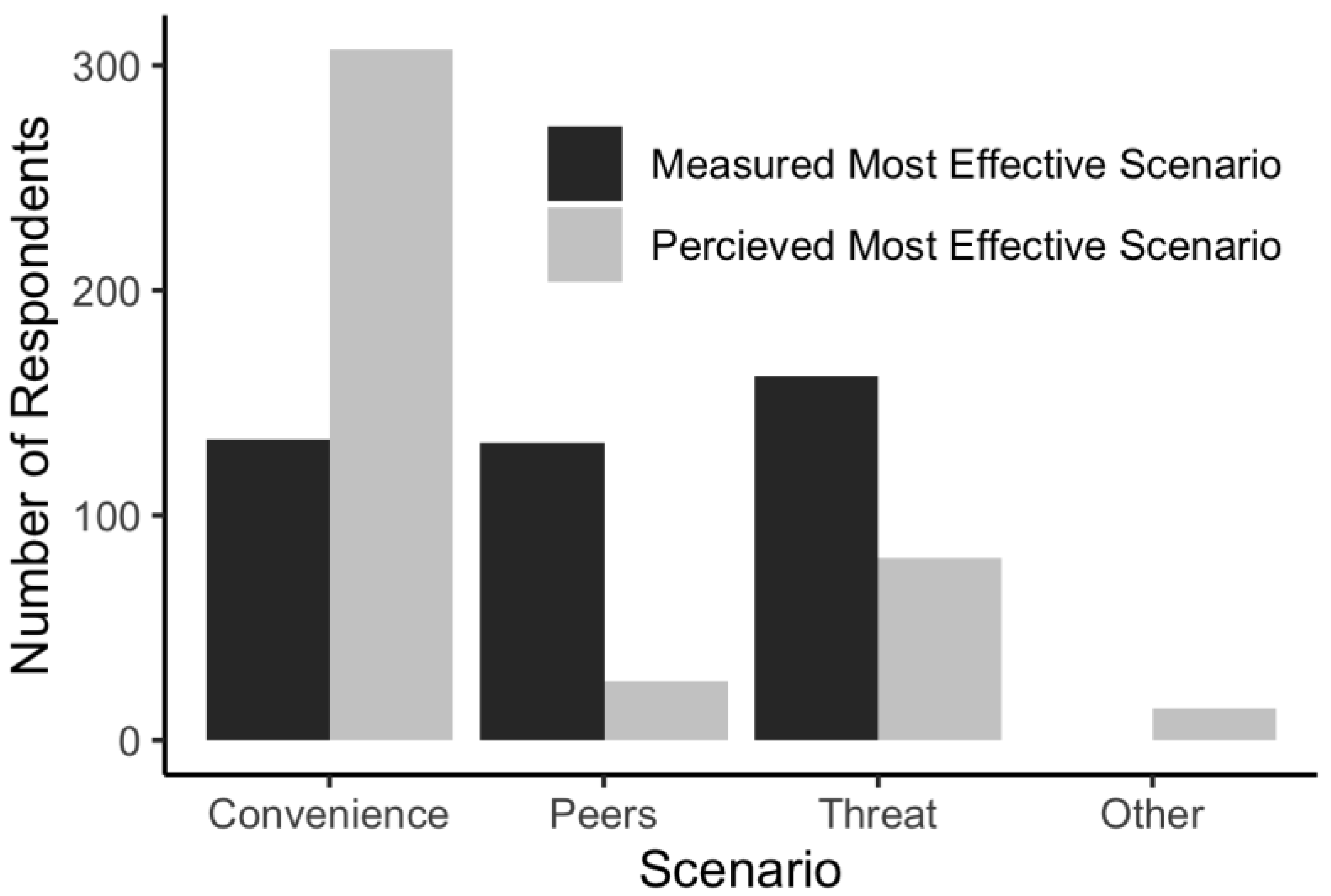 Sustainability 13 10093 g002