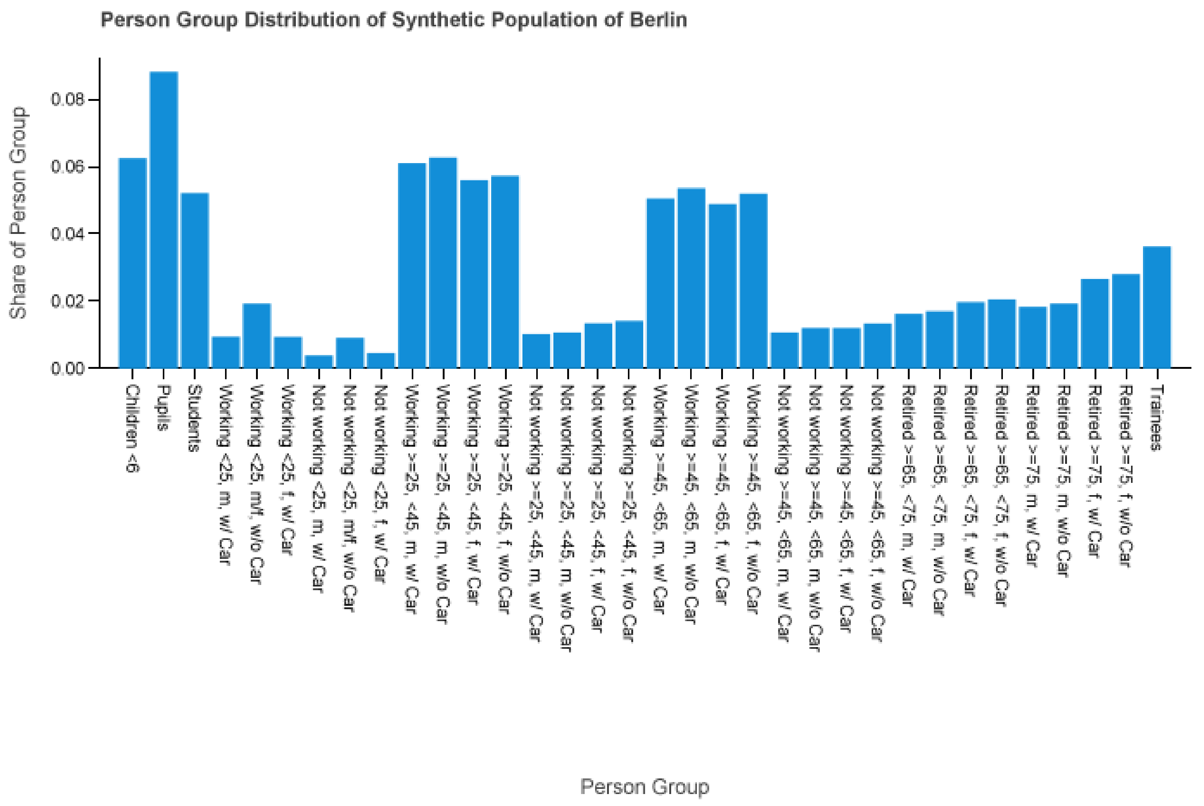 Sustainability 13 10101 g002