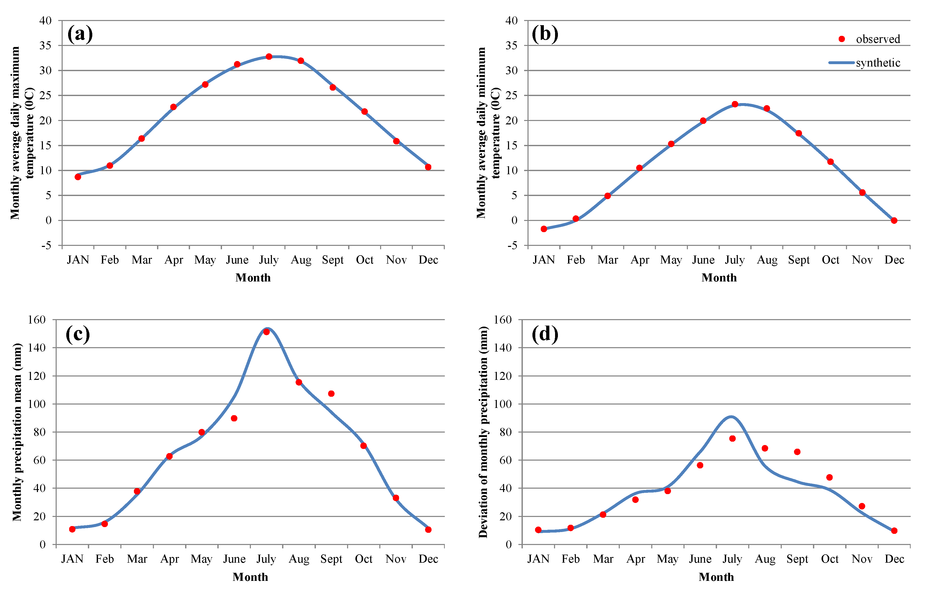 Sustainability 13 10102 g004