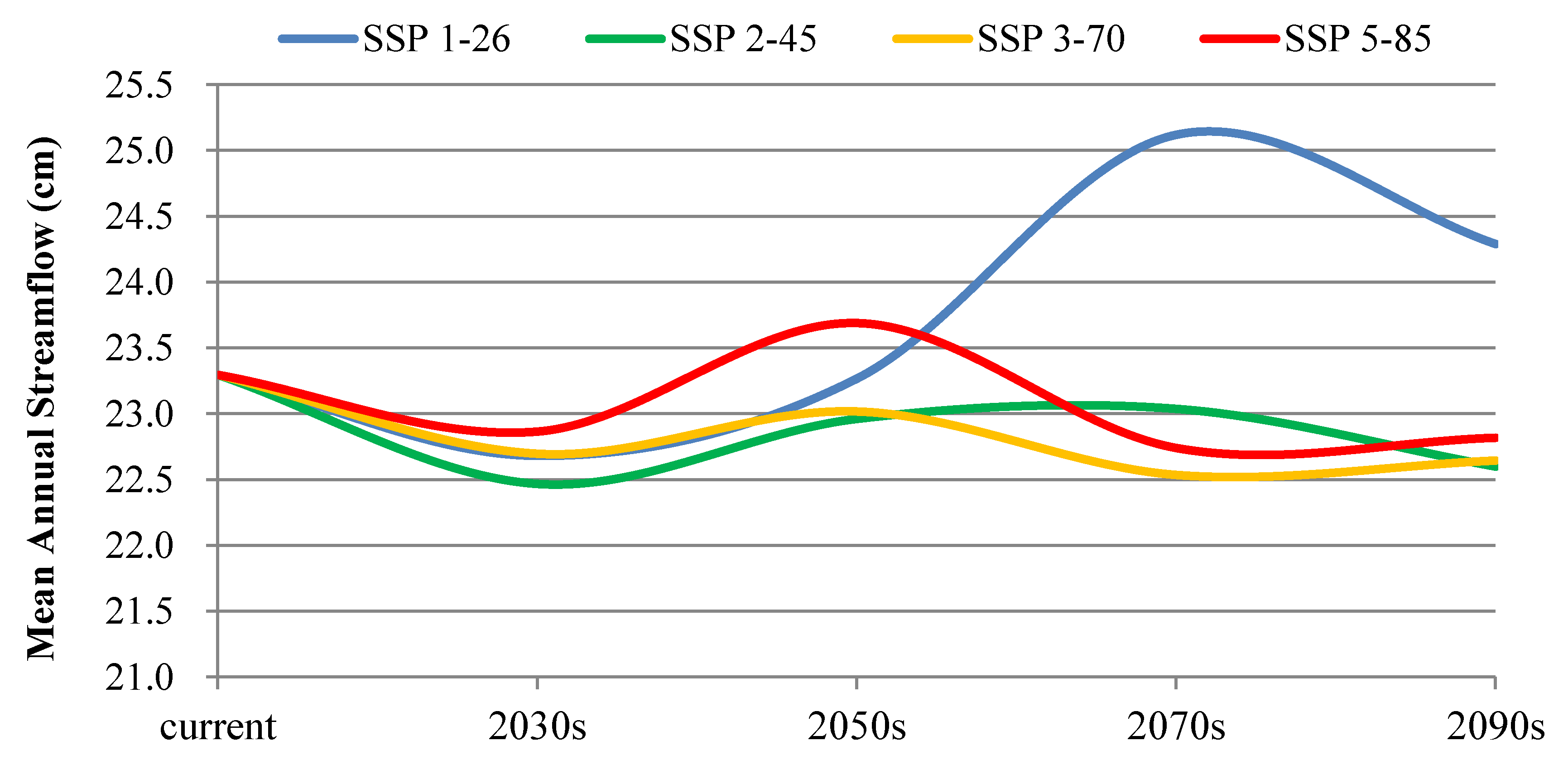 Sustainability 13 10102 g007