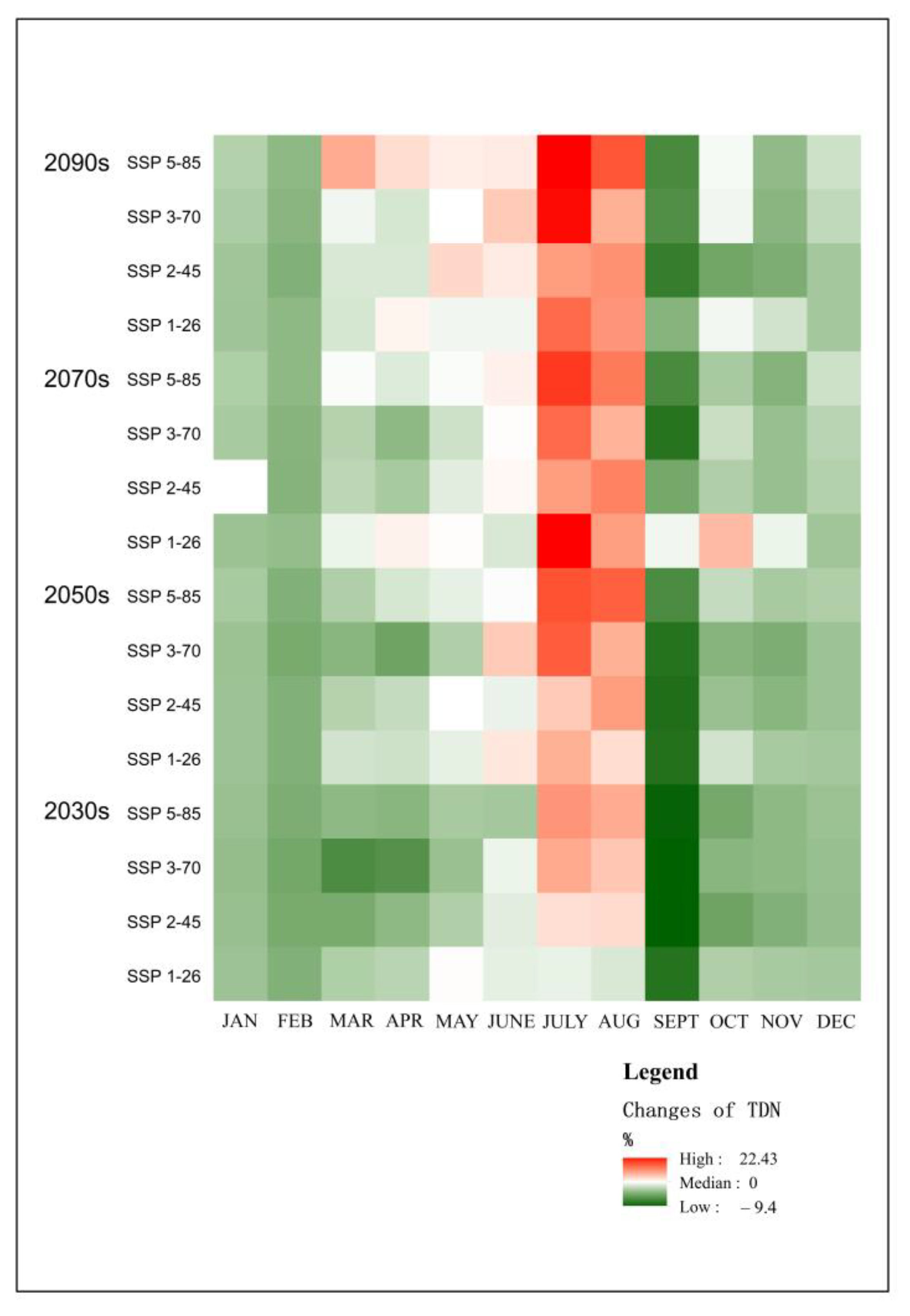 Sustainability 13 10102 g010