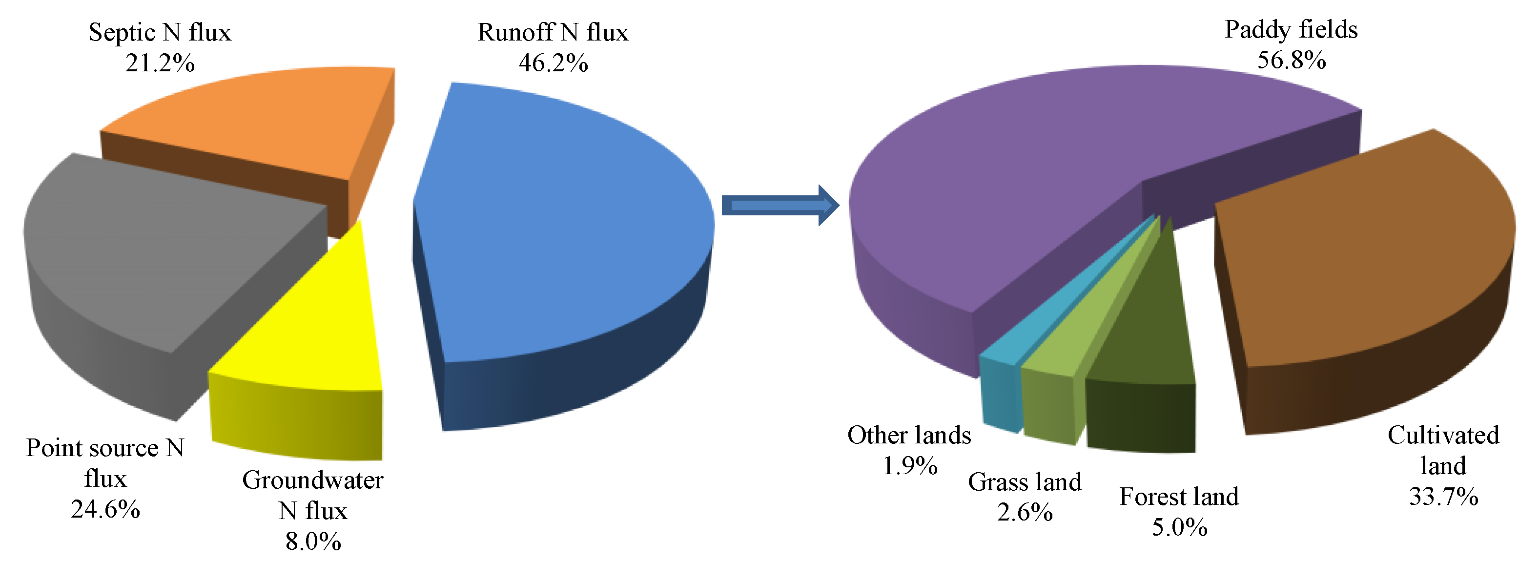 Sustainability 13 10102 g011